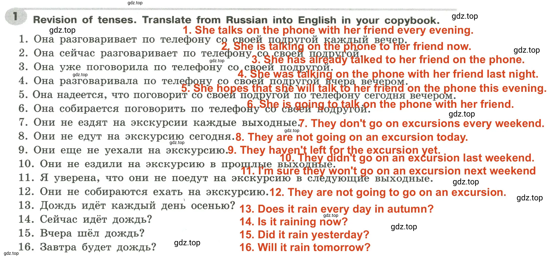 Решение 2. номер 1 (страница 33) гдз по английскому языку 6 класс Тимофеева, грамматический тренажёр