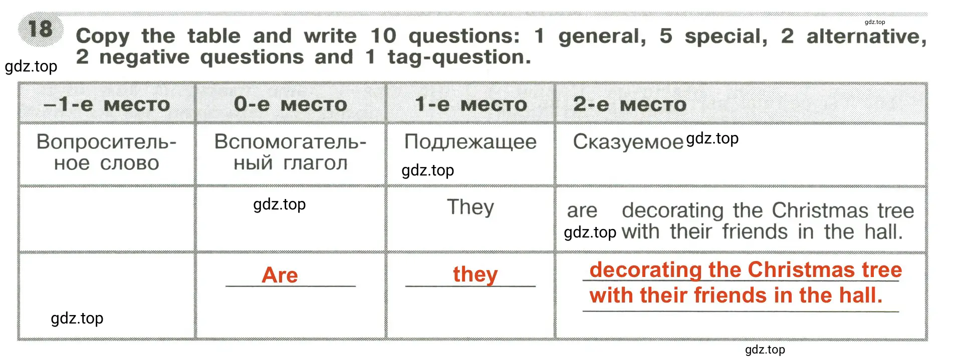 Решение 2. номер 18 (страница 75) гдз по английскому языку 6 класс Тимофеева, грамматический тренажёр