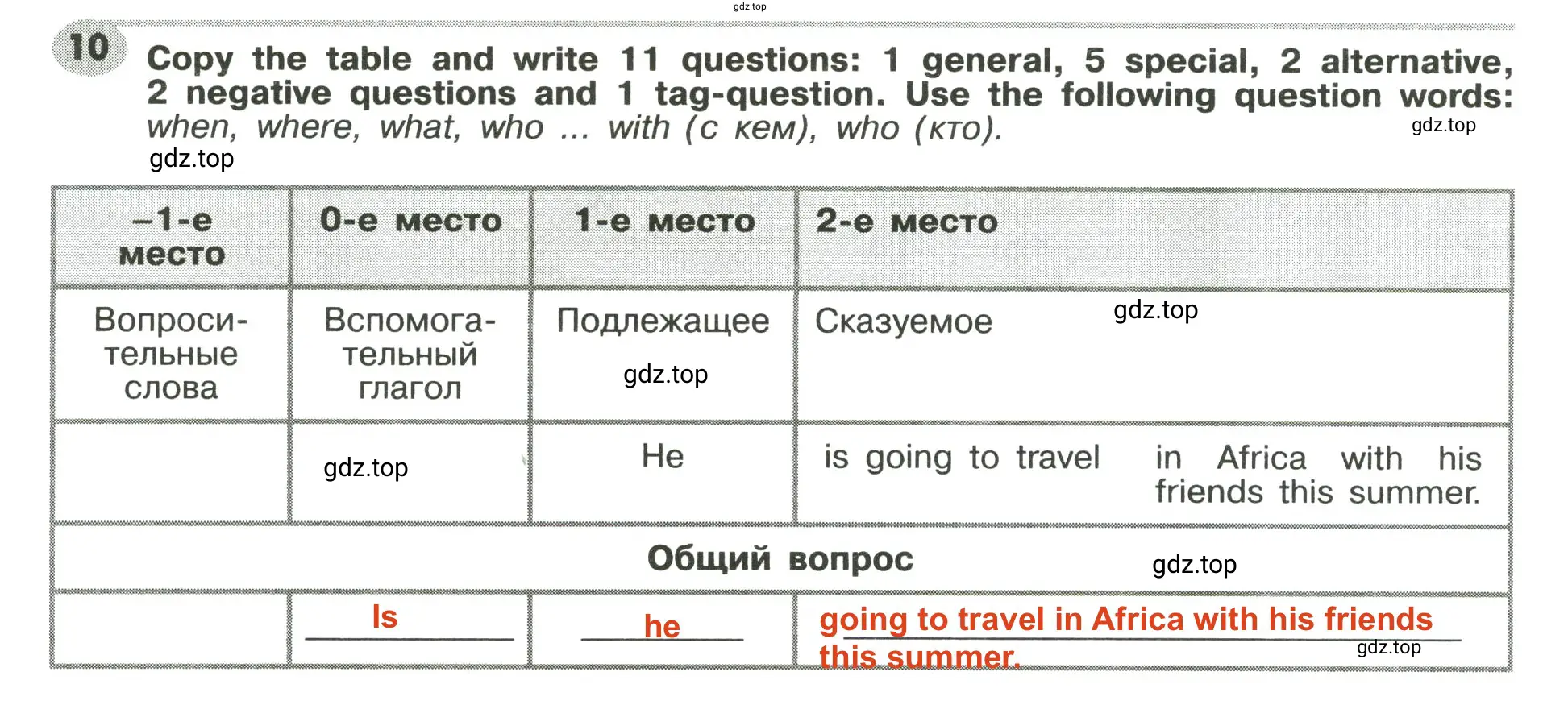 Решение 2. номер 10 (страница 120) гдз по английскому языку 6 класс Тимофеева, грамматический тренажёр