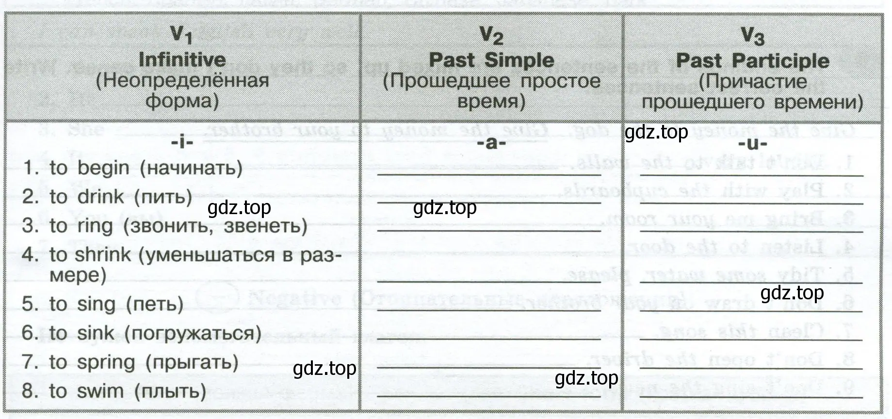 Write and learn V₂ (Past Simple) and V₃ (Past Participle) of the following verbs