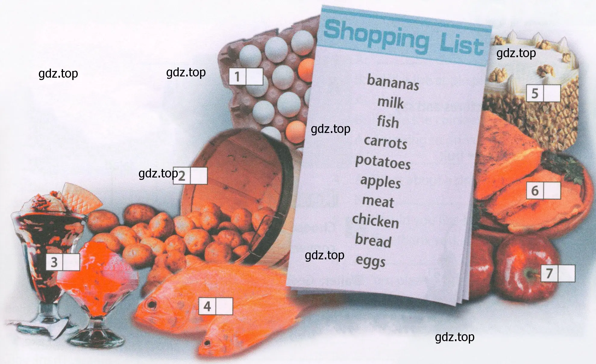 shopping list bananas milk fish carrots potatoes apples meat chicken bread eggs