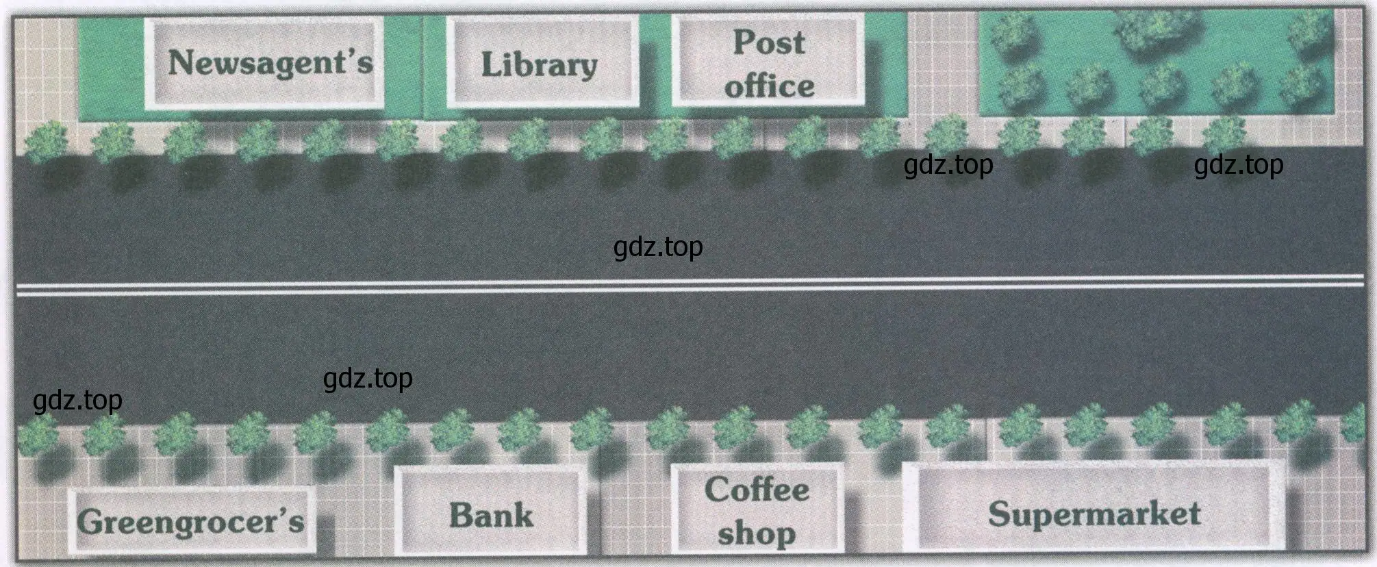 Рисунок. Supermarket Post office Bank Library Chemist’s Cafe Baker’s Greengrocer’s School