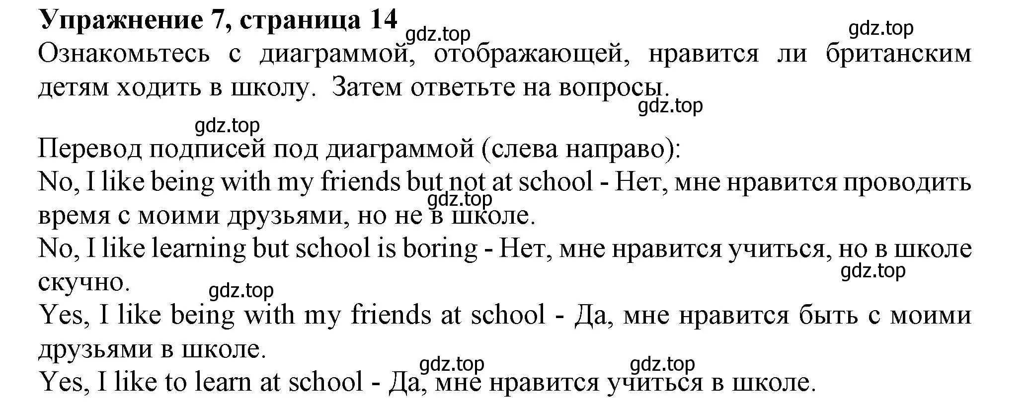 Решение номер 7 (страница 14) гдз по английскому языку 6 класс Ваулина, Подоляко, тренировочные упражнения в формате ГИА