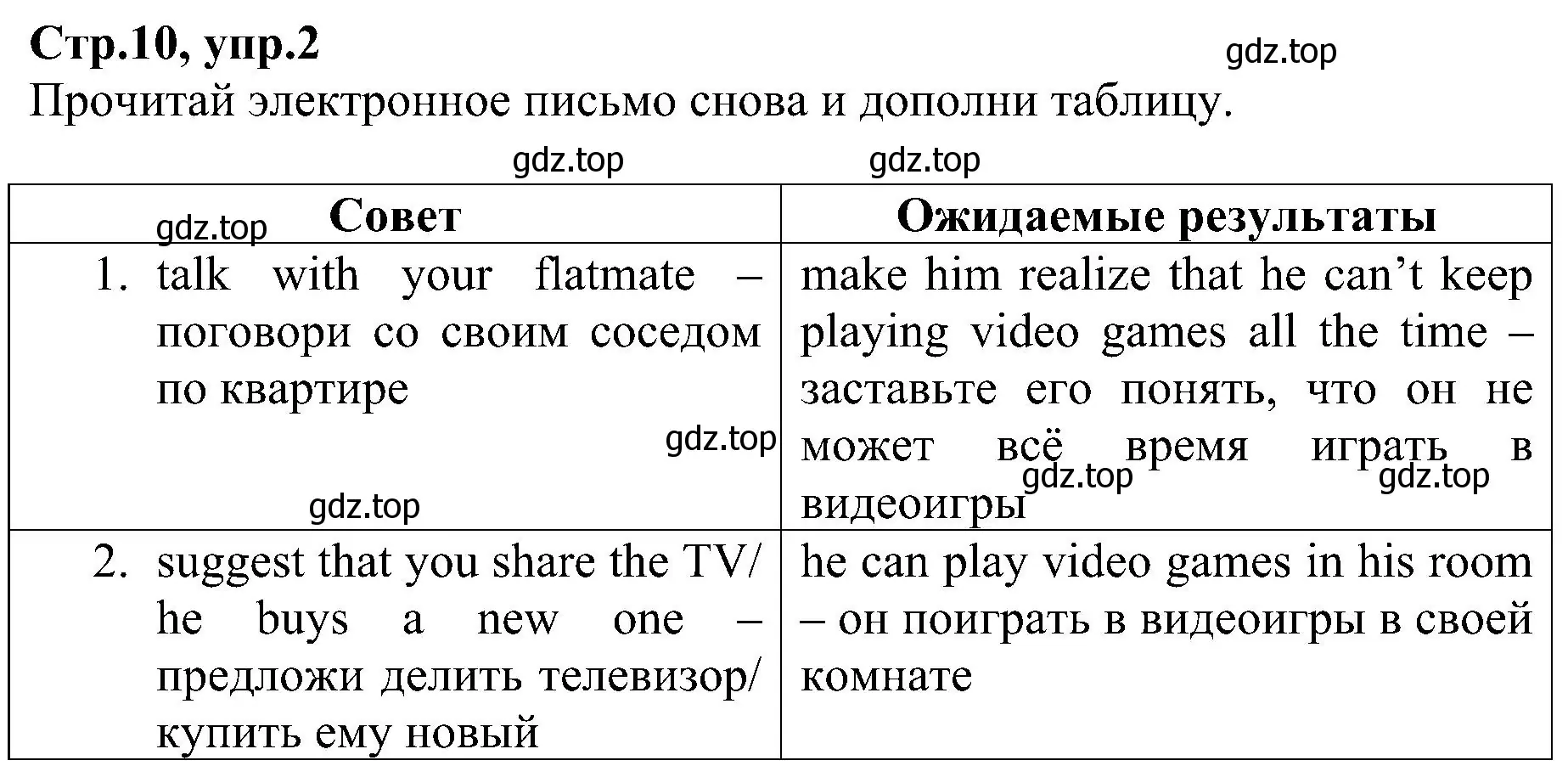 Решение номер 2 (страница 10) гдз по английскому языку 6 класс Баранова, Мильруд, рабочая тетрадь