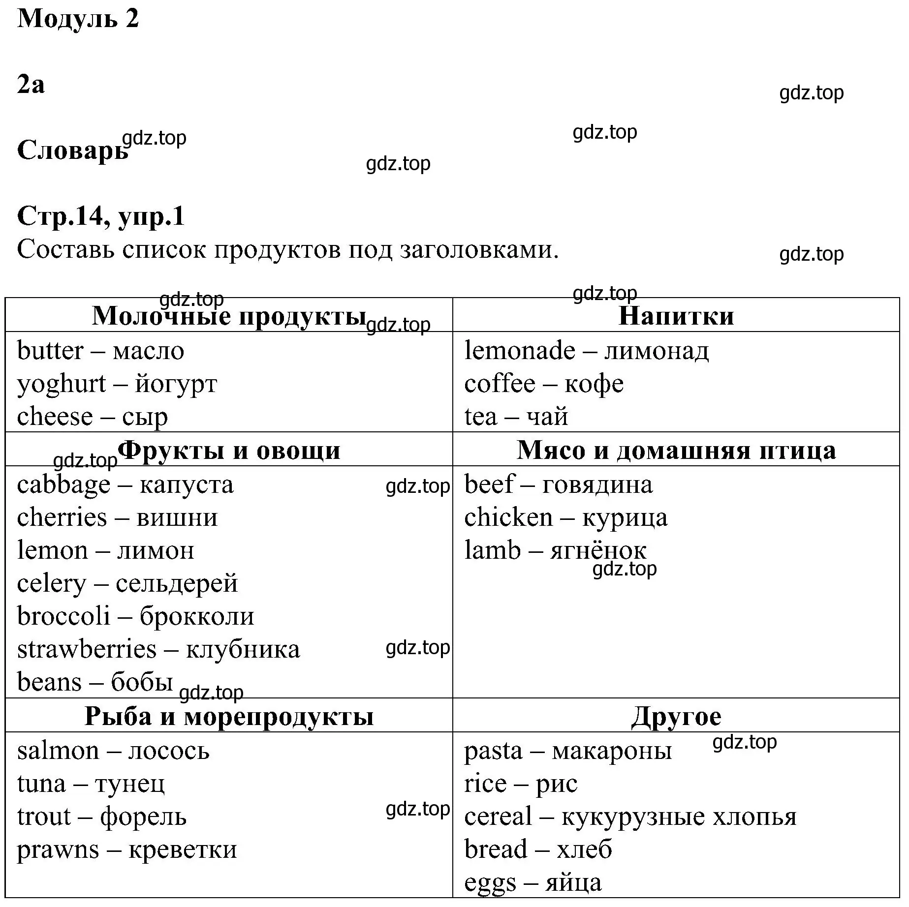 Решение номер 1 (страница 14) гдз по английскому языку 6 класс Баранова, Мильруд, рабочая тетрадь