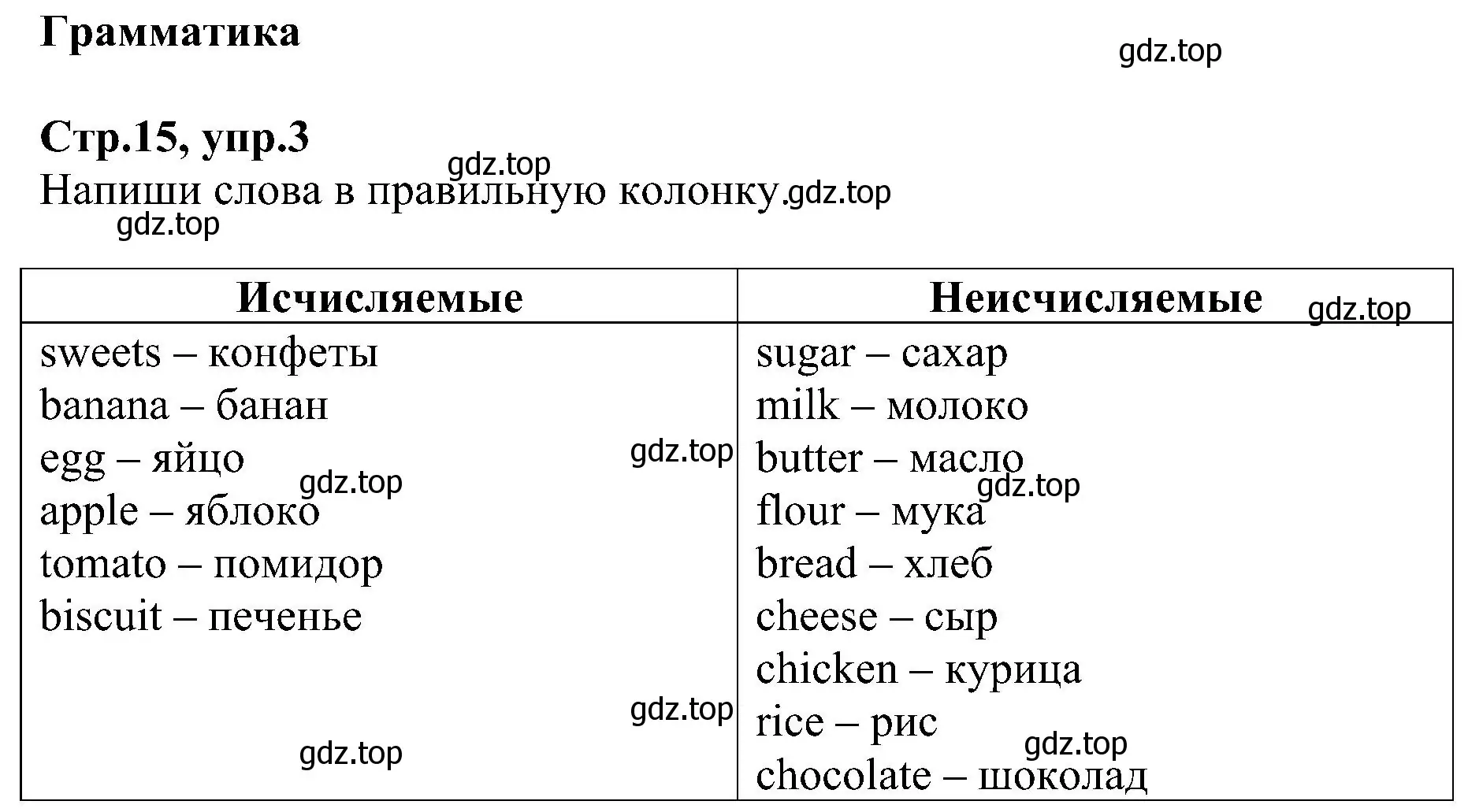 Решение номер 3 (страница 15) гдз по английскому языку 6 класс Баранова, Мильруд, рабочая тетрадь