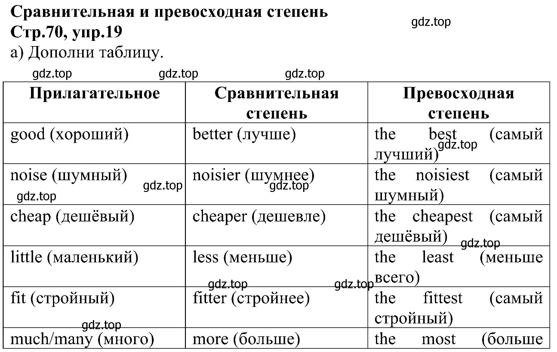 Решение номер 19 (страница 70) гдз по английскому языку 6 класс Баранова, Мильруд, рабочая тетрадь