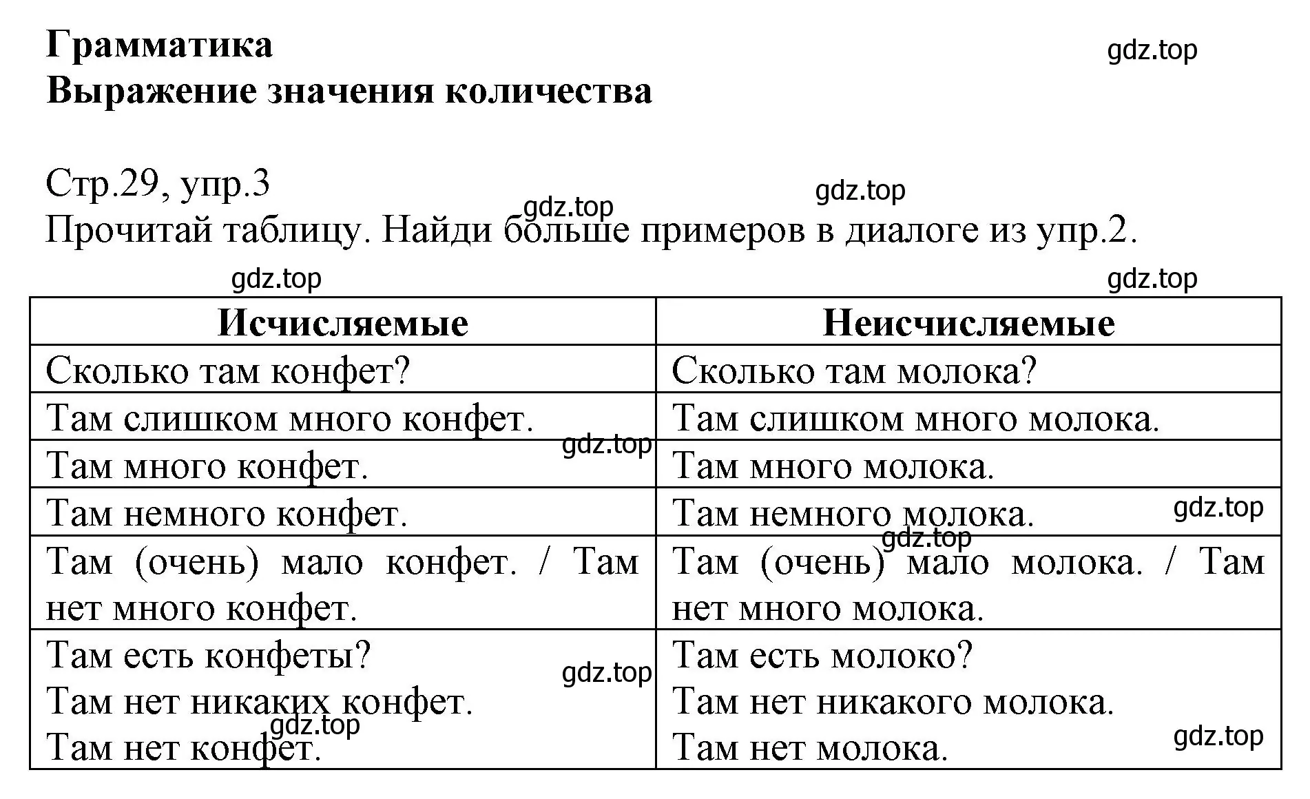 Решение номер 3 (страница 29) гдз по английскому языку 6 класс Баранова, Дули, учебник