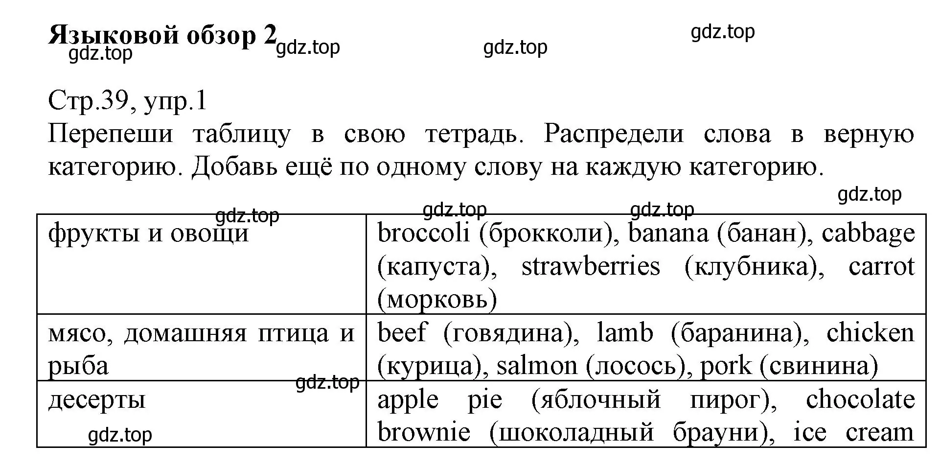 Решение номер 1 (страница 39) гдз по английскому языку 6 класс Баранова, Дули, учебник