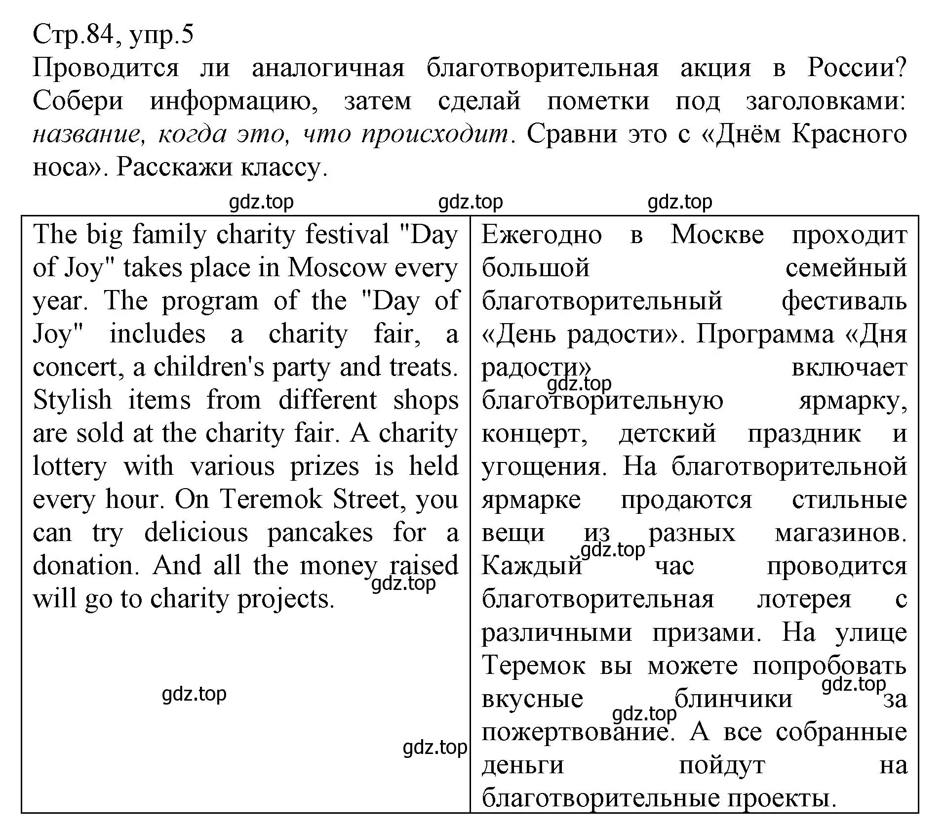 Решение номер 5 (страница 84) гдз по английскому языку 6 класс Баранова, Дули, учебник