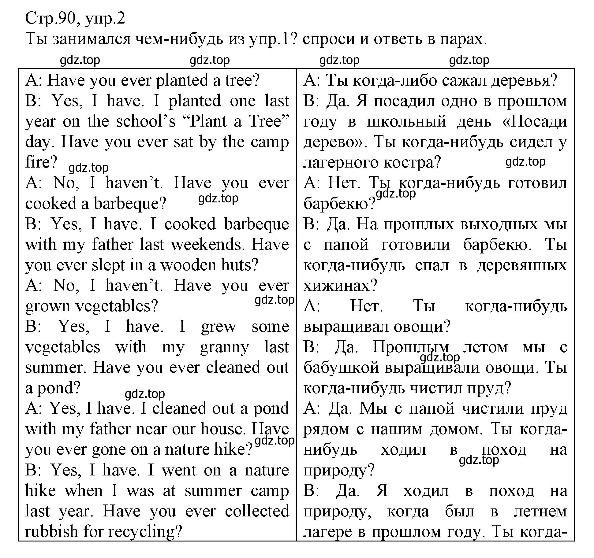 Решение номер 2 (страница 90) гдз по английскому языку 6 класс Баранова, Дули, учебник