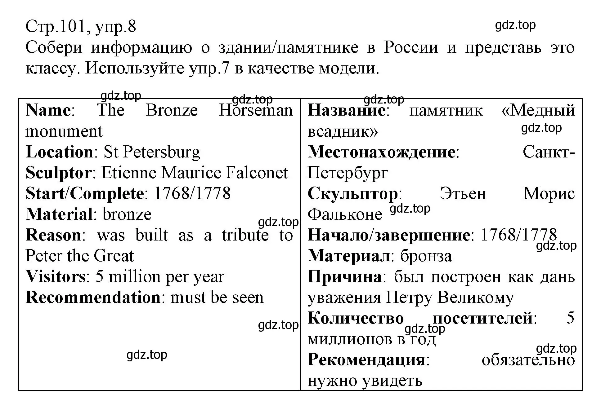 Решение номер 8 (страница 101) гдз по английскому языку 6 класс Баранова, Дули, учебник