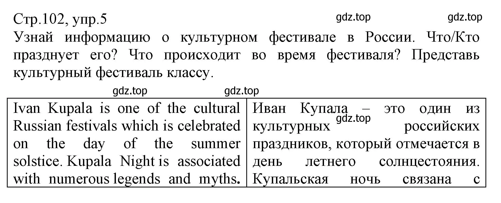 Решение номер 5 (страница 102) гдз по английскому языку 6 класс Баранова, Дули, учебник