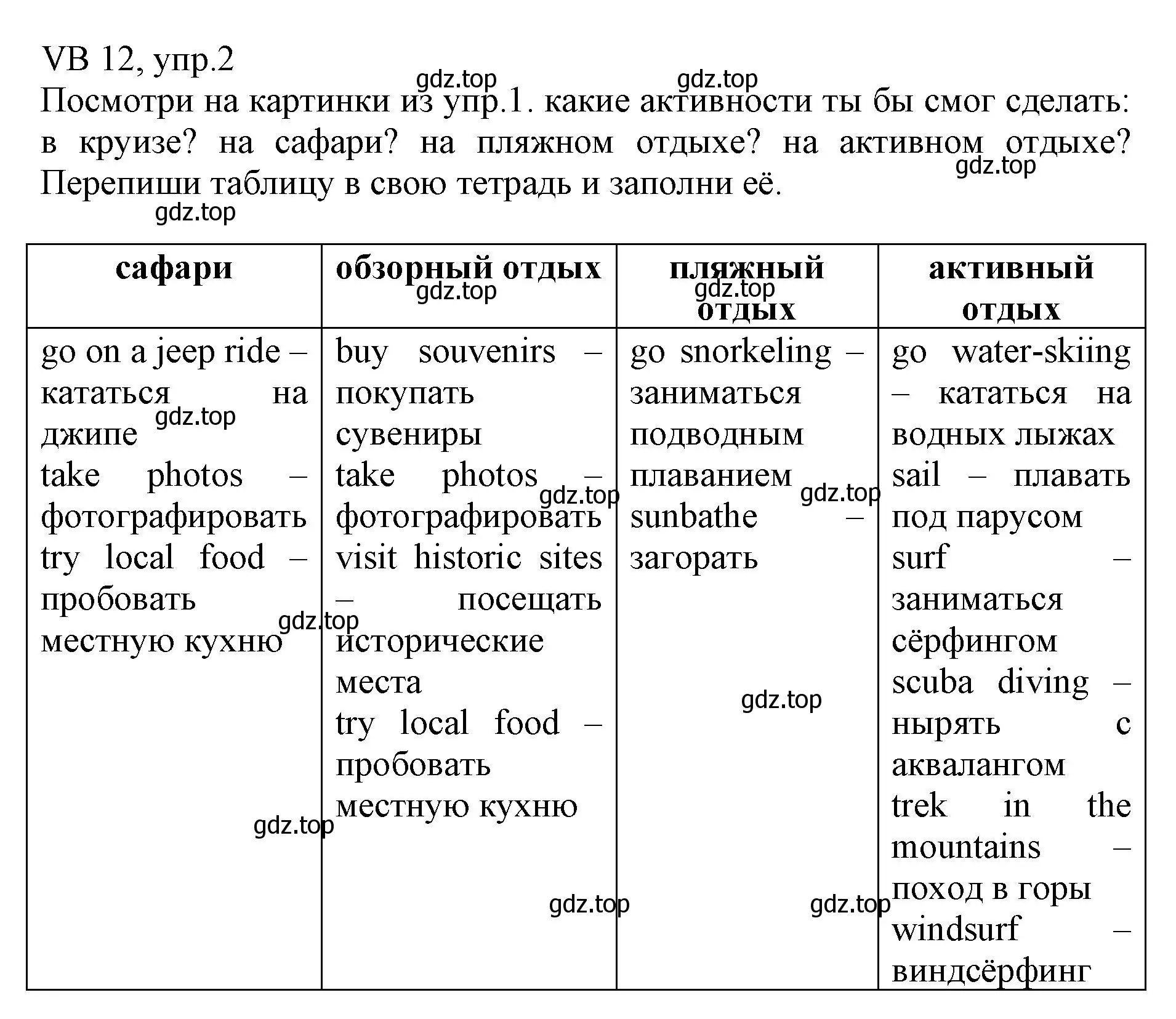 Решение номер 2 (страница 132) гдз по английскому языку 6 класс Баранова, Дули, учебник