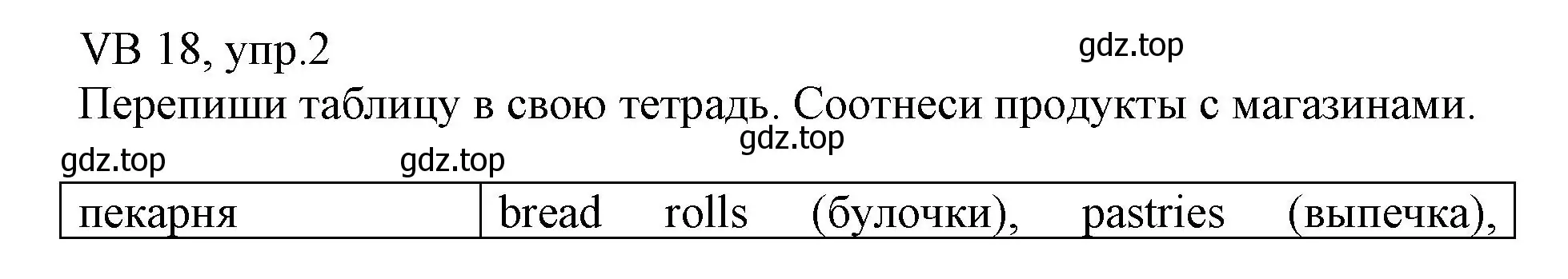 Решение номер 2 (страница 138) гдз по английскому языку 6 класс Баранова, Дули, учебник