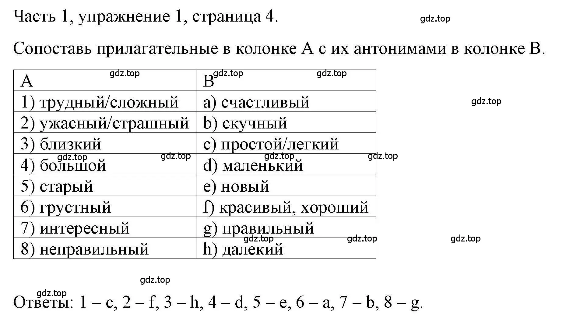 Решение номер 1 (страница 4) гдз по английскому языку 6 класс Тетина, Титова, тесты