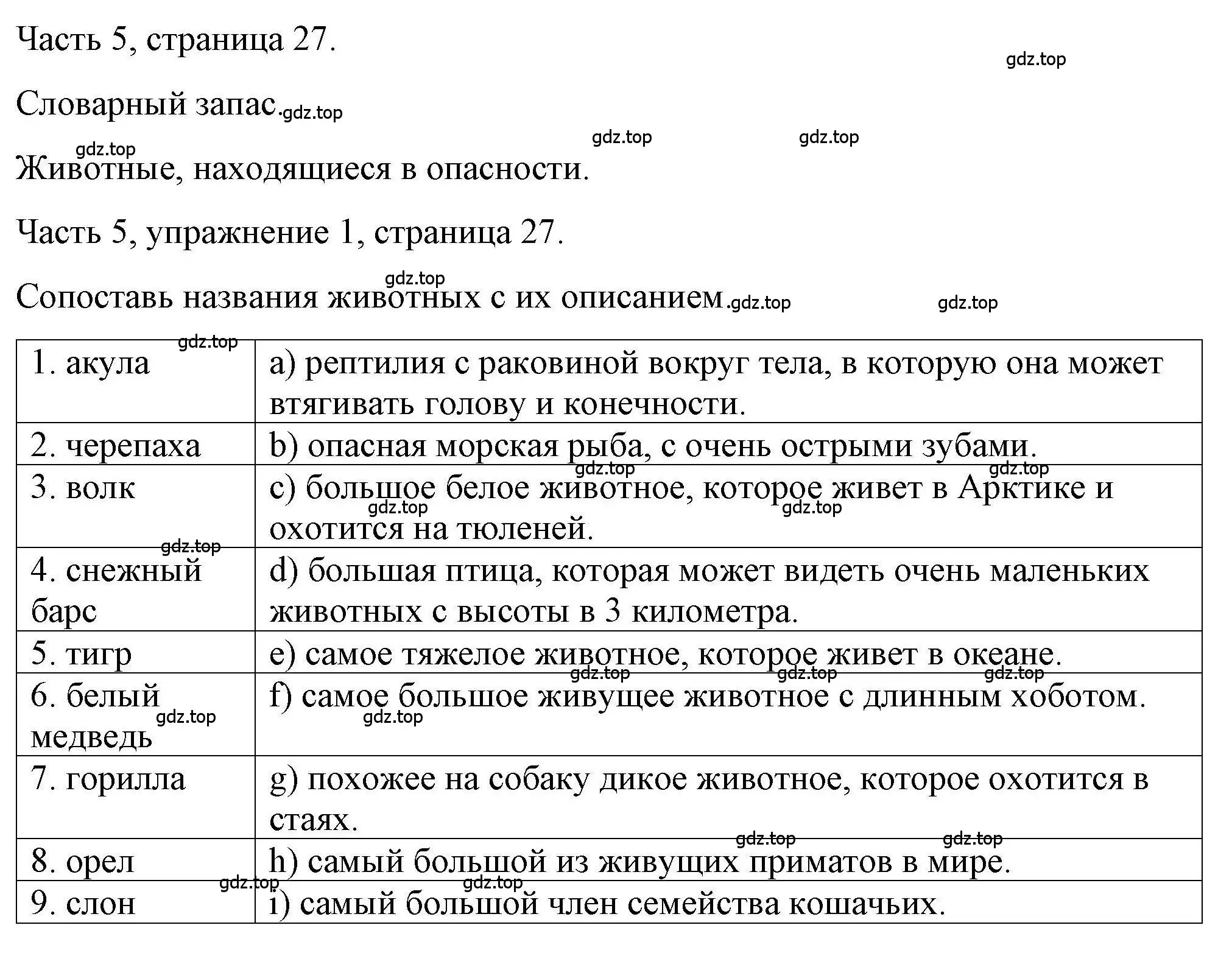 Решение номер 1 (страница 27) гдз по английскому языку 6 класс Тетина, Титова, тесты