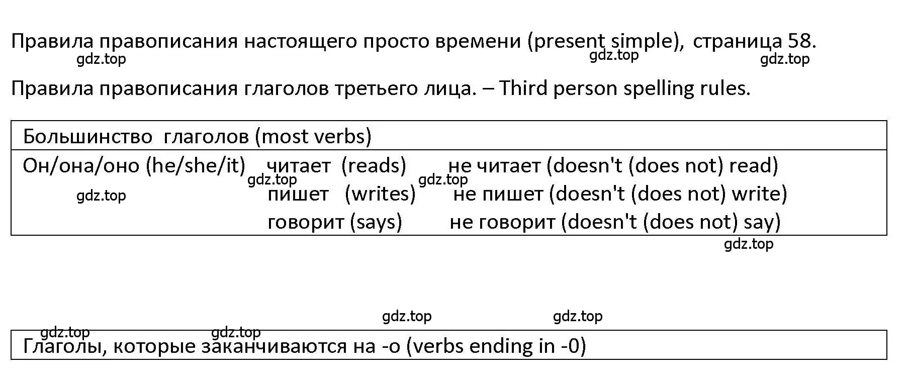 Решение номер 1 (страница 58) гдз по английскому языку 6 класс Тетина, Титова, тесты