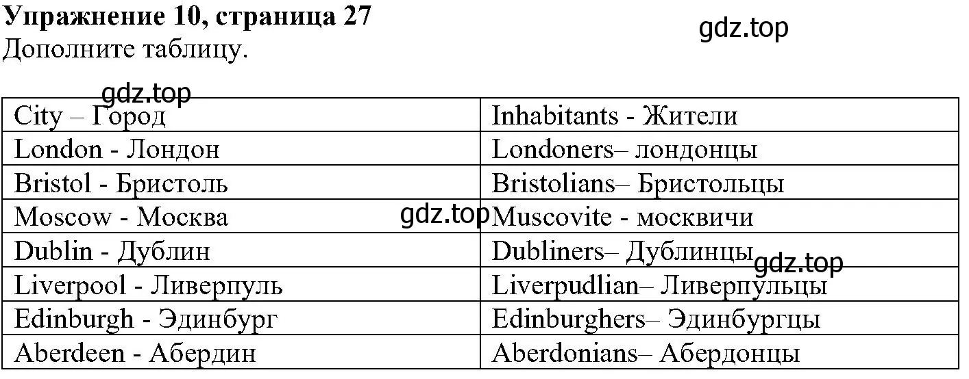 Решение номер 10 (страница 27) гдз по английскому языку 6 класс Вербицкая, Гаярделли, учебник 1 часть
