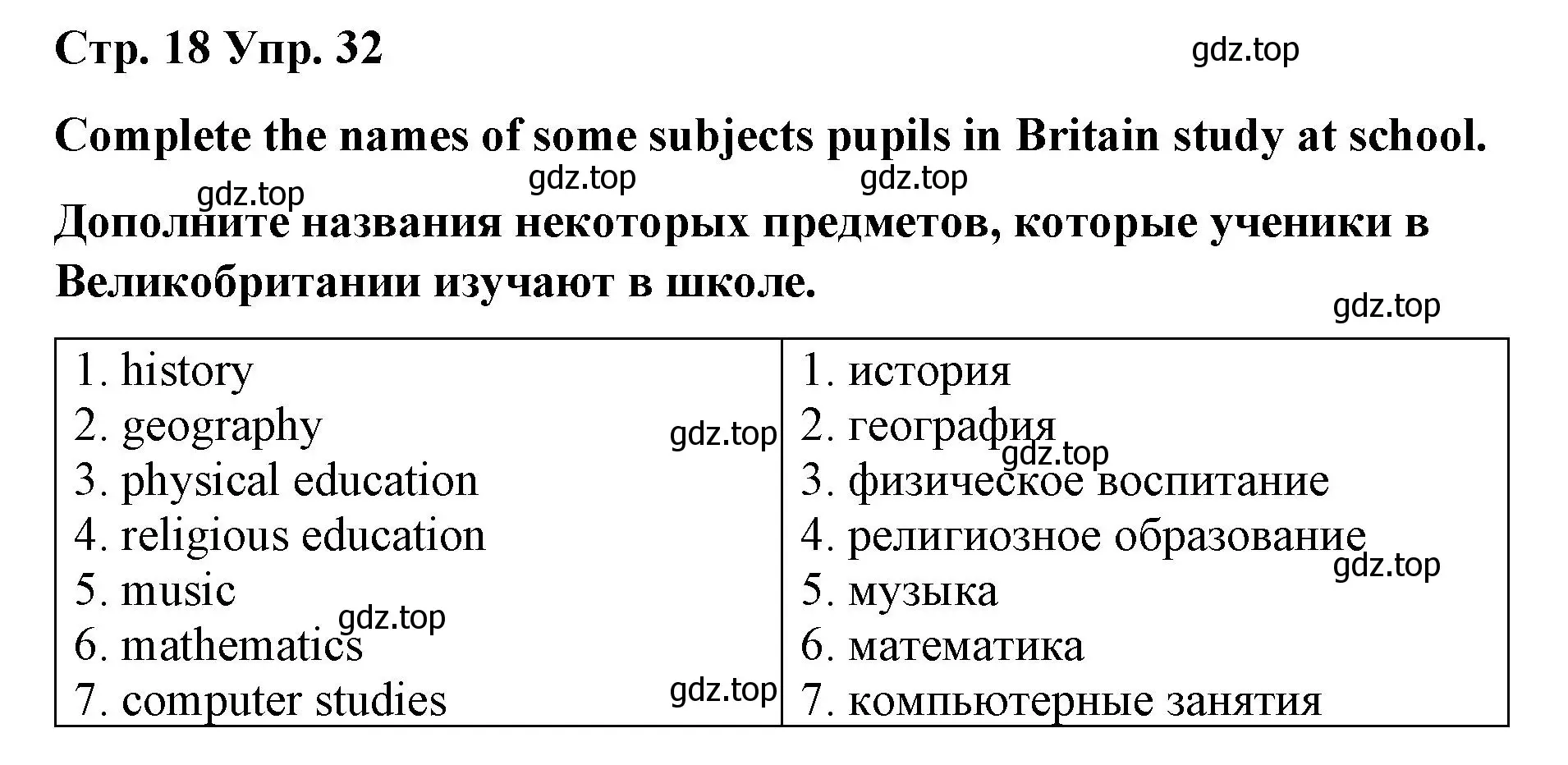 Решение номер 32 (страница 18) гдз по английскому языку 7 класс Афанасьева, Михеева, лексико-грамматический практикум