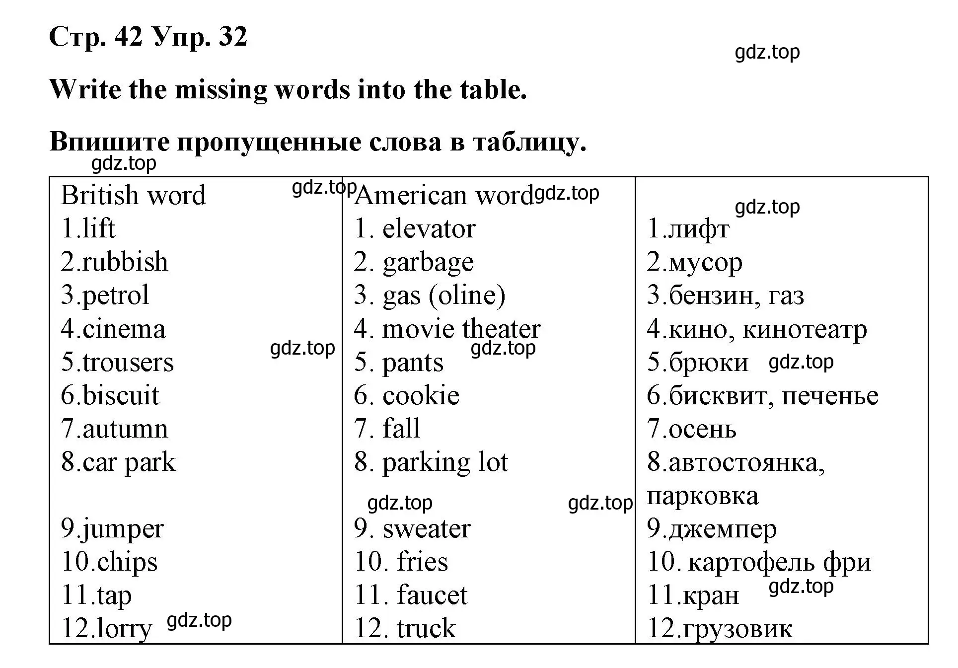 Решение номер 32 (страница 42) гдз по английскому языку 7 класс Афанасьева, Михеева, лексико-грамматический практикум