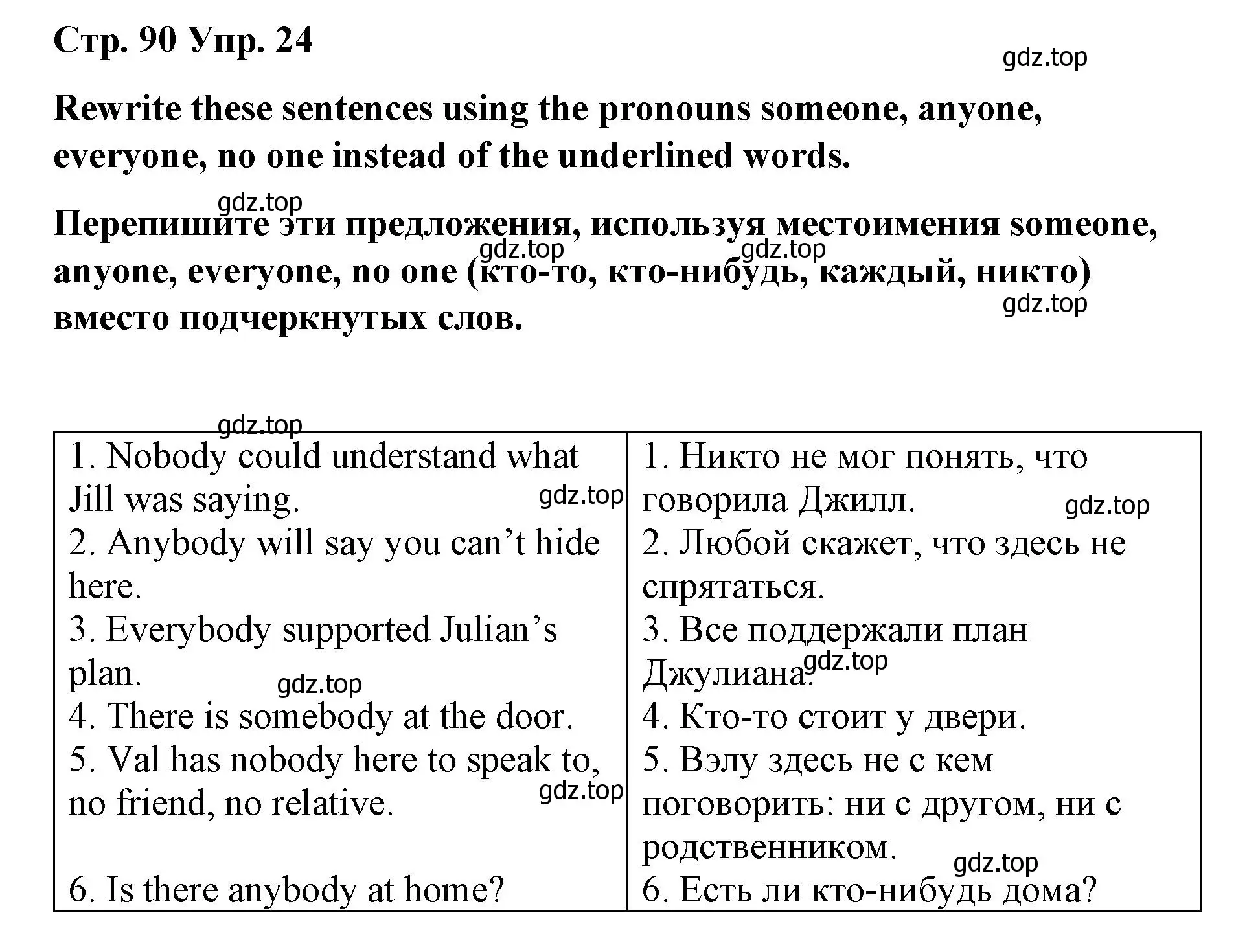 Решение номер 24 (страница 90) гдз по английскому языку 7 класс Афанасьева, Михеева, лексико-грамматический практикум