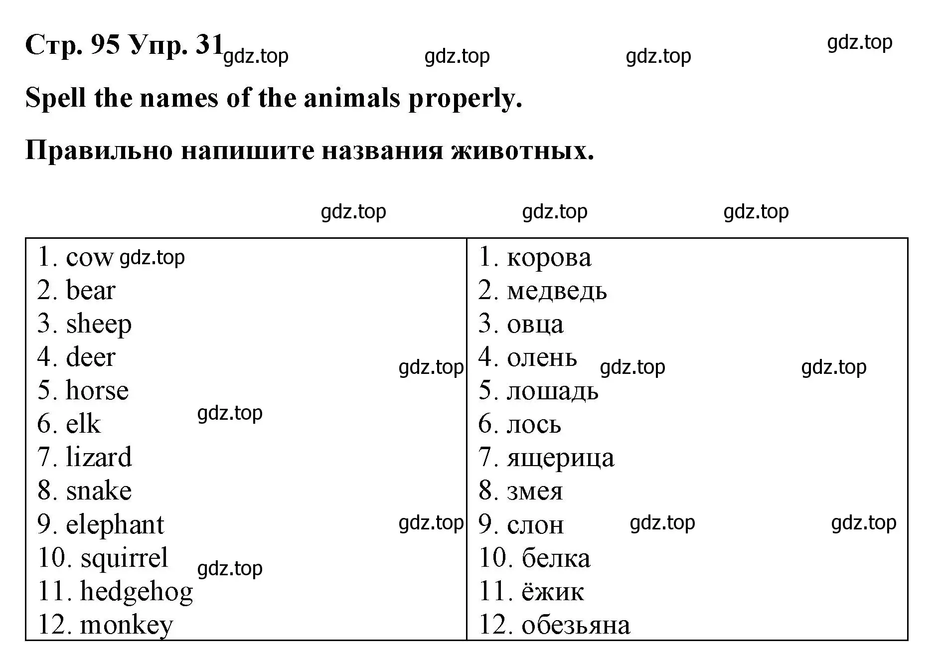 Решение номер 31 (страница 95) гдз по английскому языку 7 класс Афанасьева, Михеева, лексико-грамматический практикум