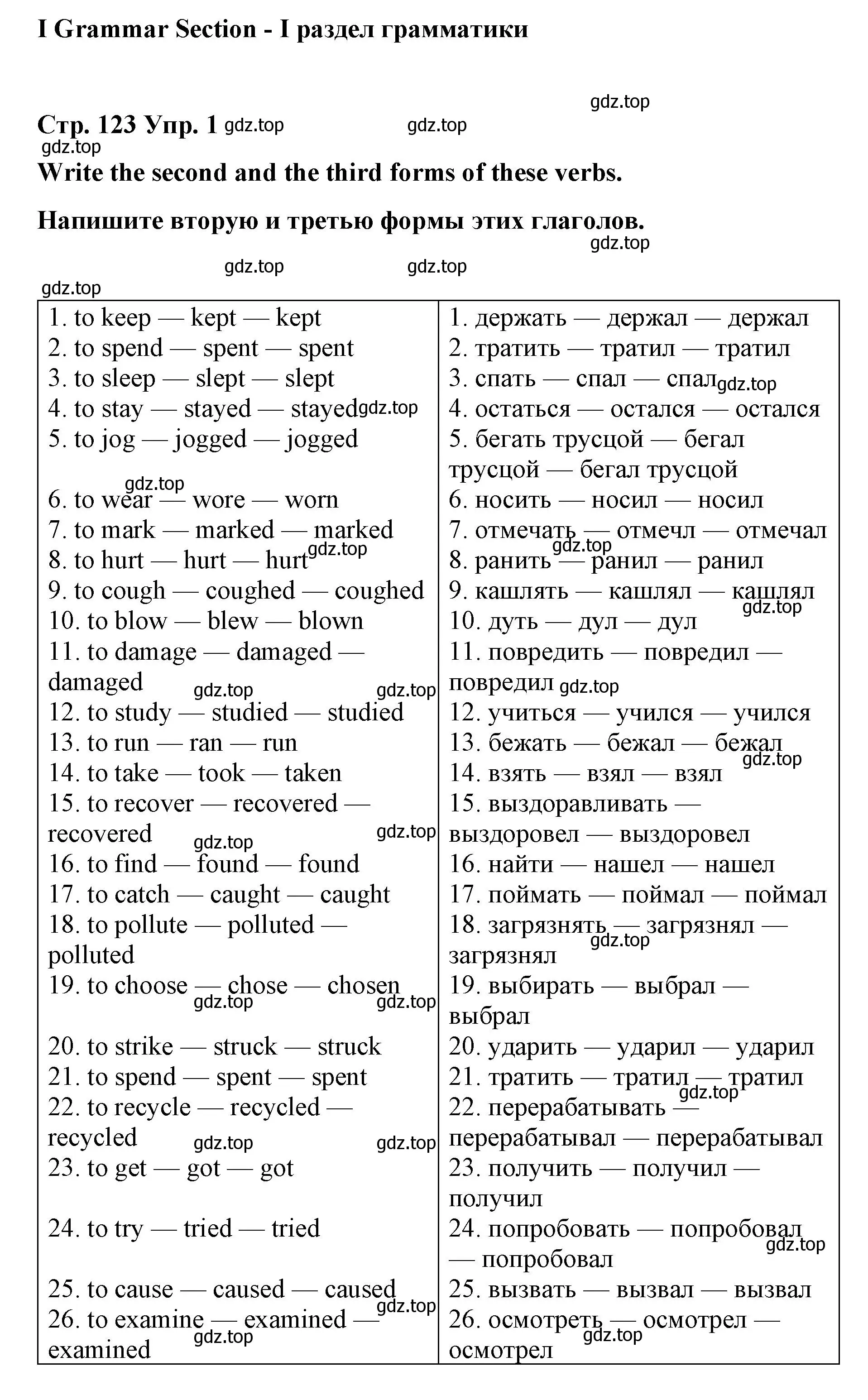 Решение номер 1 (страница 123) гдз по английскому языку 7 класс Афанасьева, Михеева, лексико-грамматический практикум