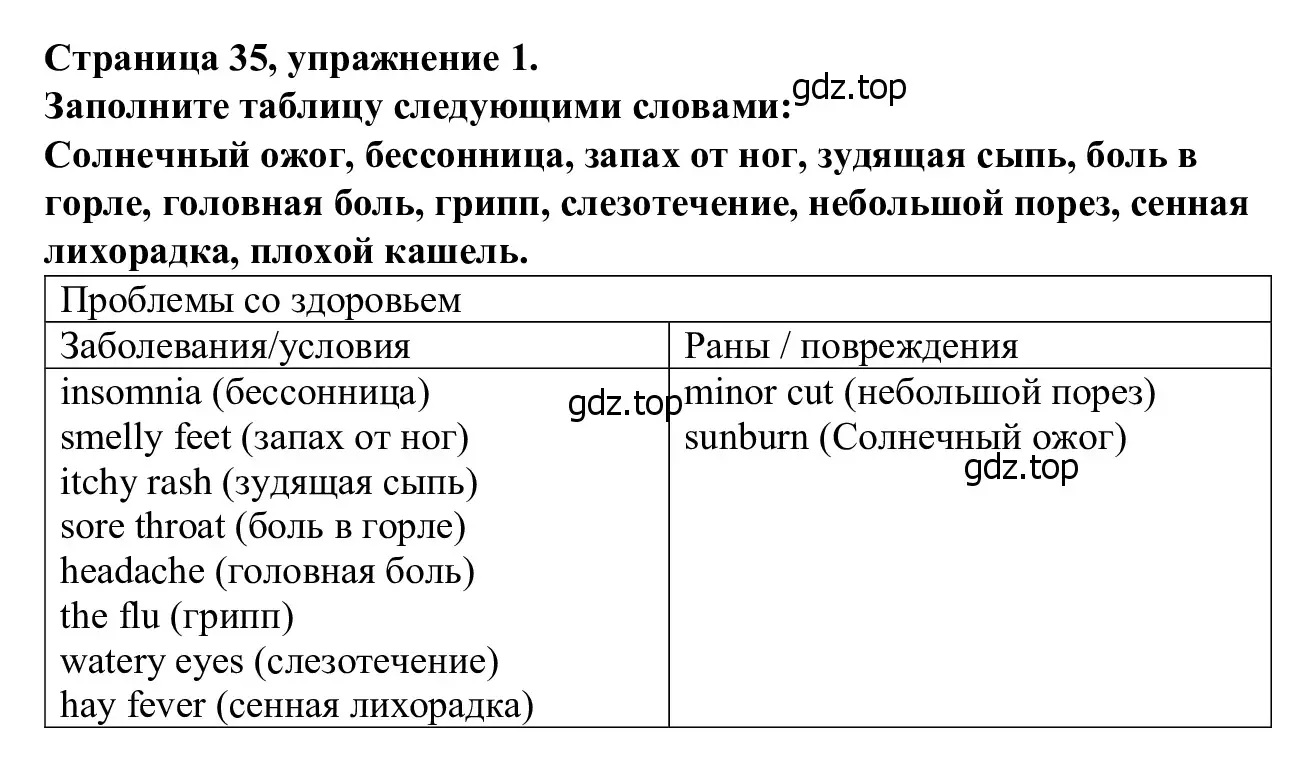 Решение номер 1 (страница 35) гдз по английскому языку 7 класс Баранова, Дули, рабочая тетрадь