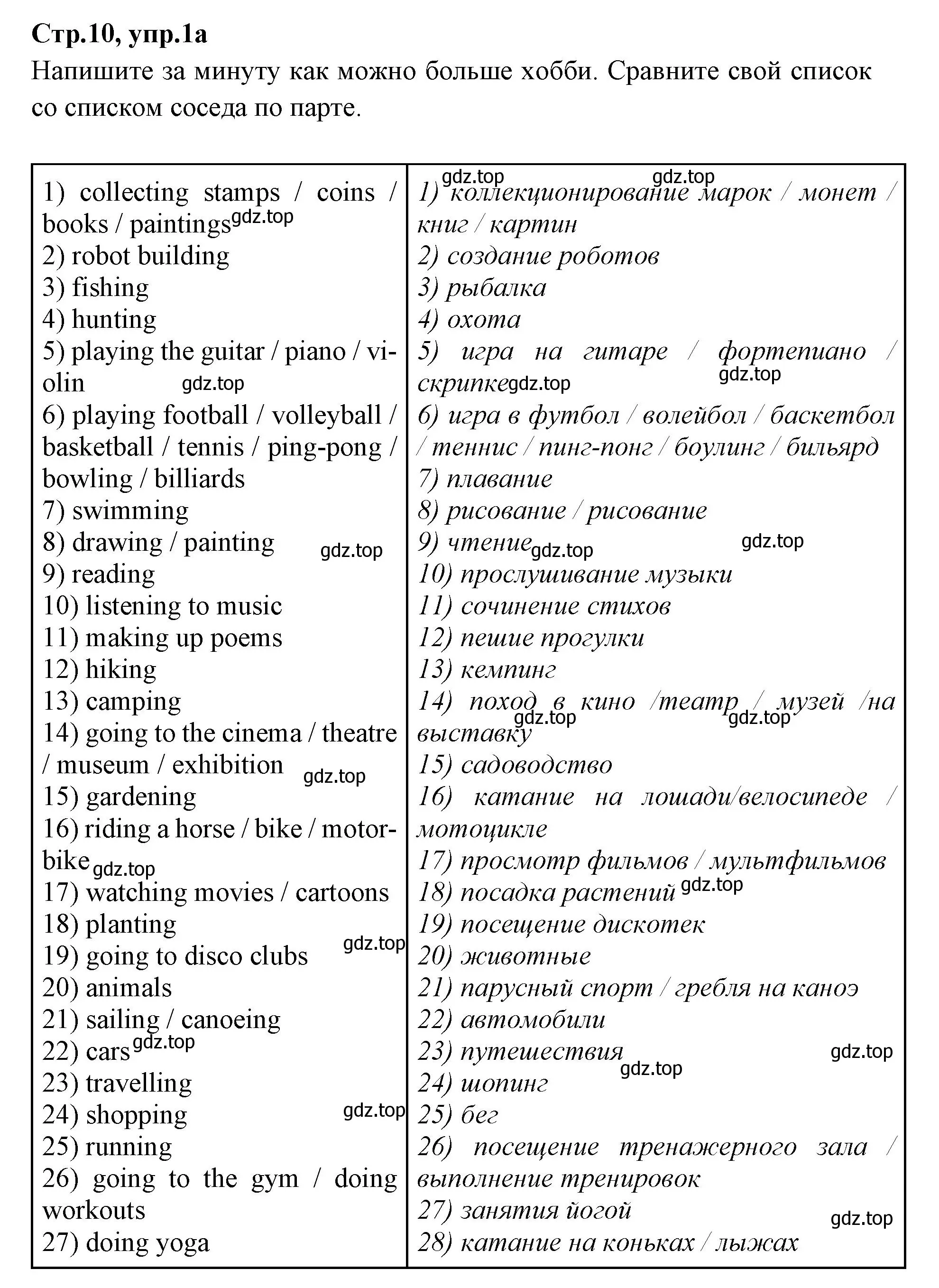 Решение номер 1 (страница 10) гдз по английскому языку 7 класс Баранова, Дули, учебник