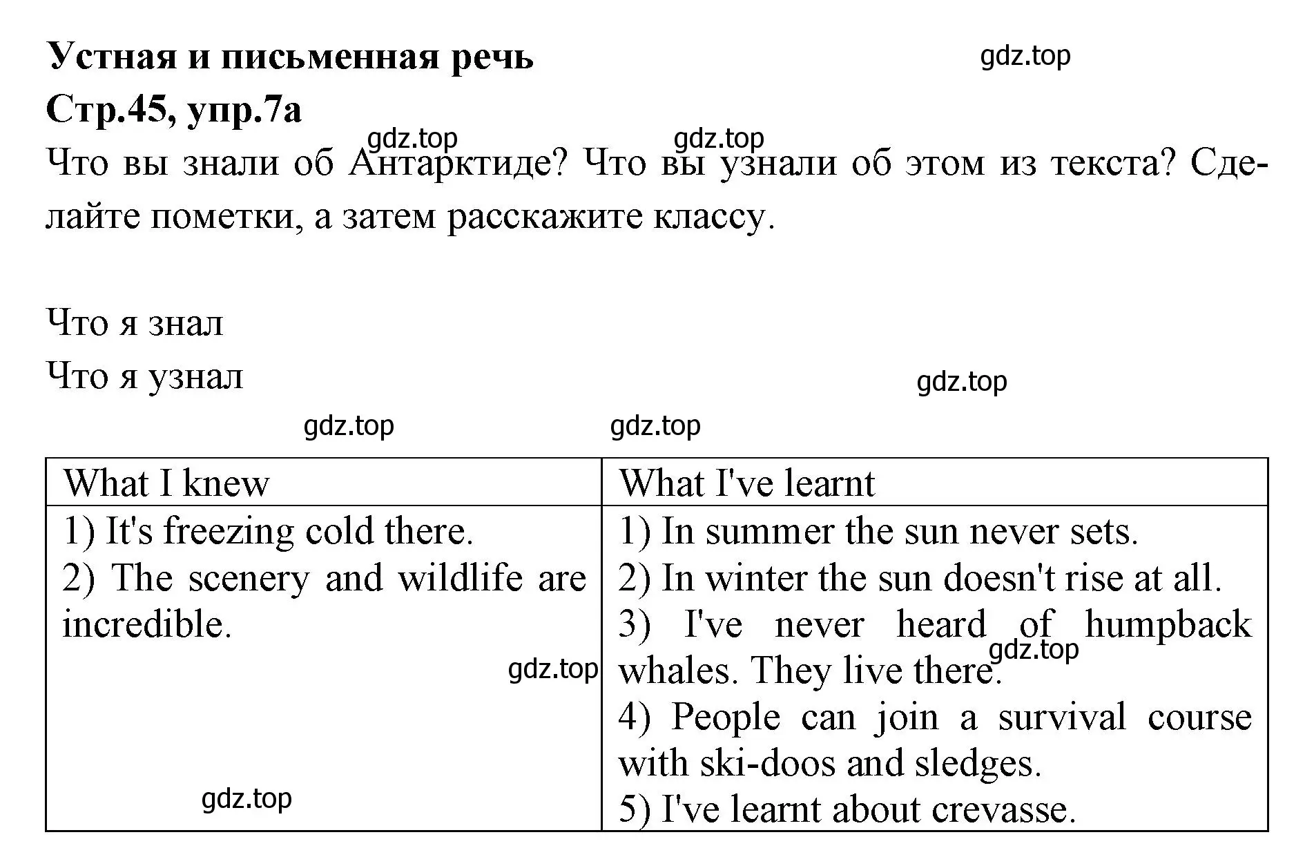 Решение номер 7 (страница 45) гдз по английскому языку 7 класс Баранова, Дули, учебник