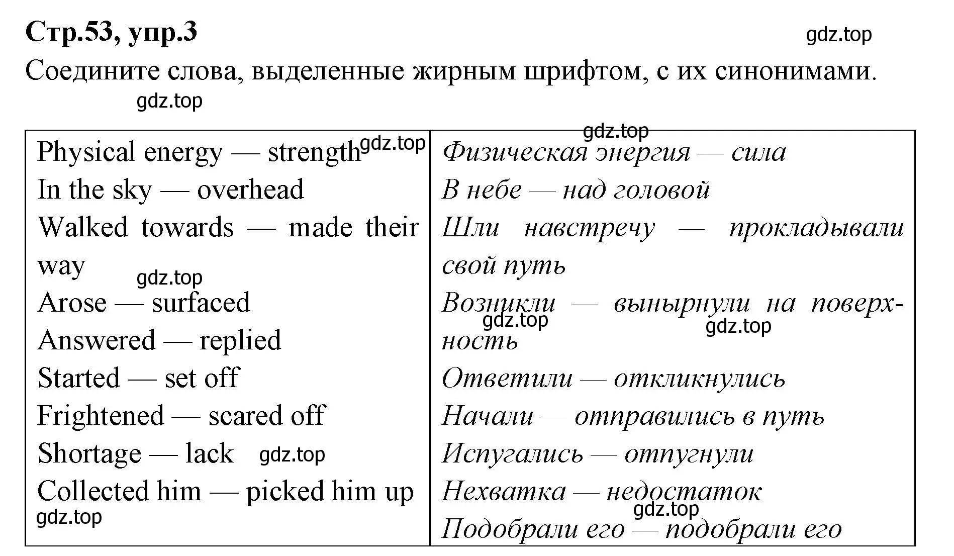 Решение номер 3 (страница 53) гдз по английскому языку 7 класс Баранова, Дули, учебник