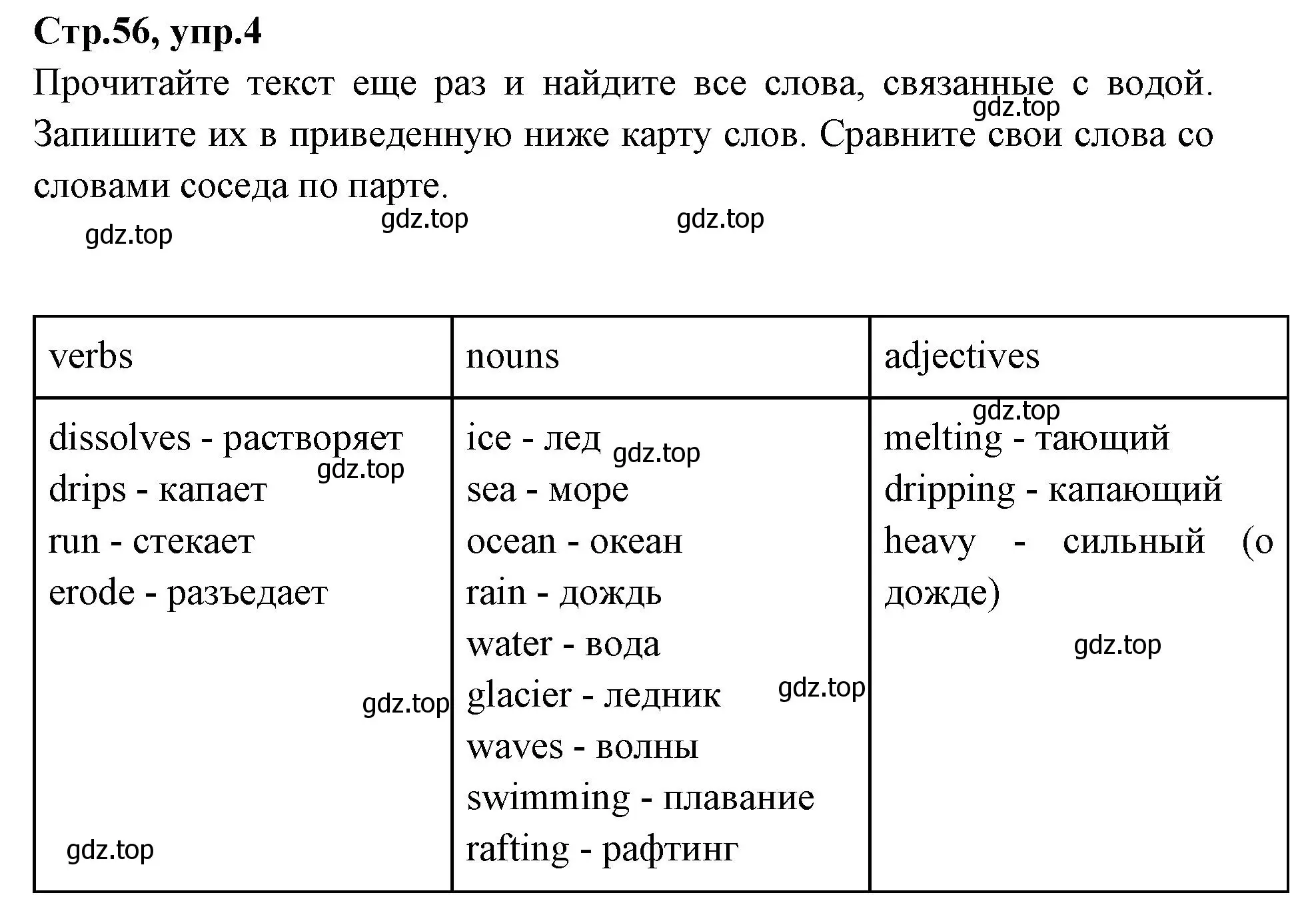 Решение номер 4 (страница 56) гдз по английскому языку 7 класс Баранова, Дули, учебник