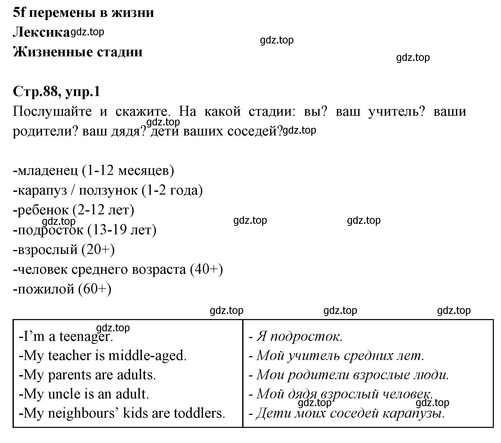 Решение номер 1 (страница 88) гдз по английскому языку 7 класс Баранова, Дули, учебник