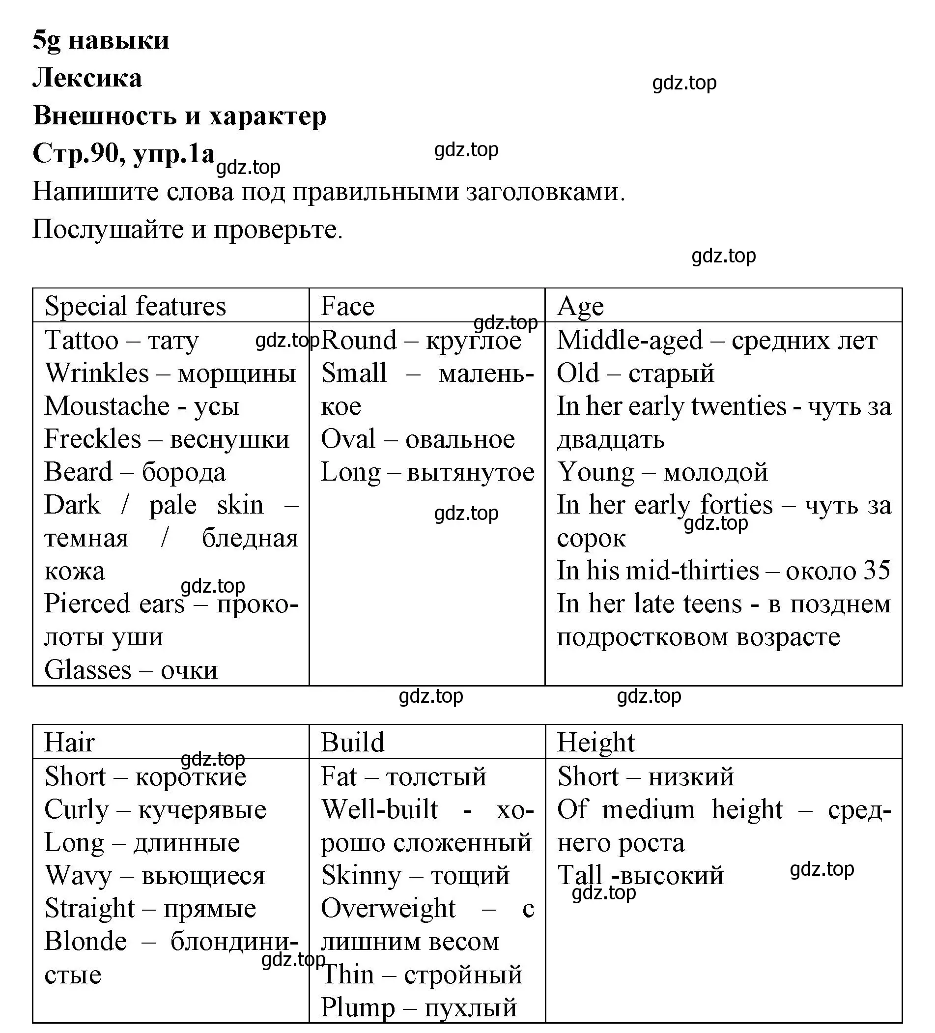 Решение номер 1 (страница 90) гдз по английскому языку 7 класс Баранова, Дули, учебник