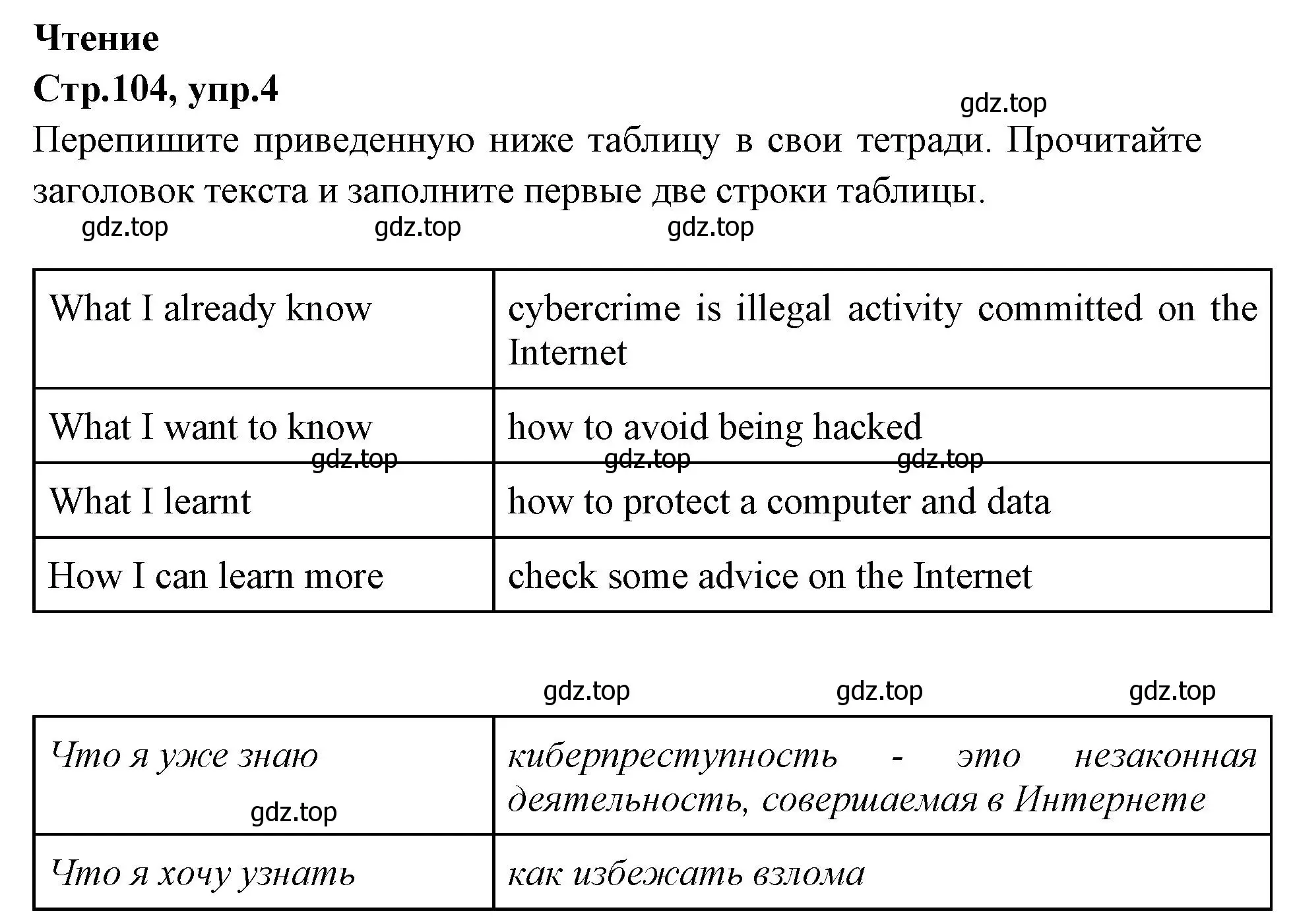 Решение номер 4 (страница 104) гдз по английскому языку 7 класс Баранова, Дули, учебник