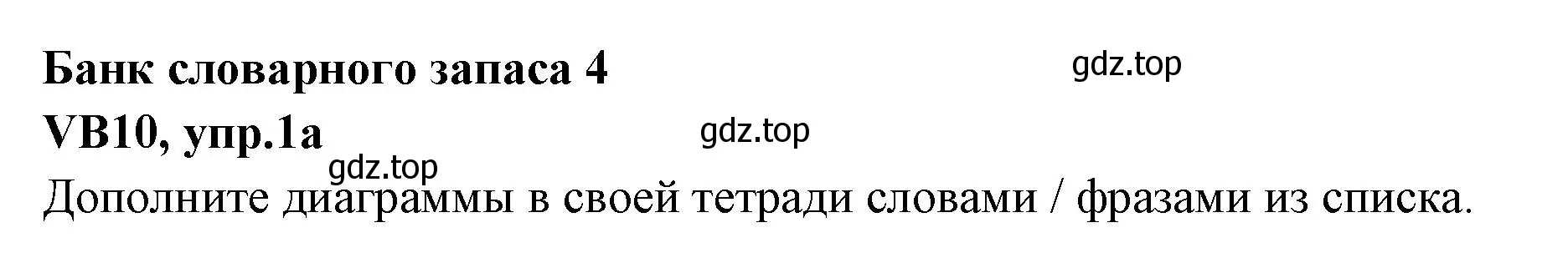 Решение номер 1 (страница 130) гдз по английскому языку 7 класс Баранова, Дули, учебник