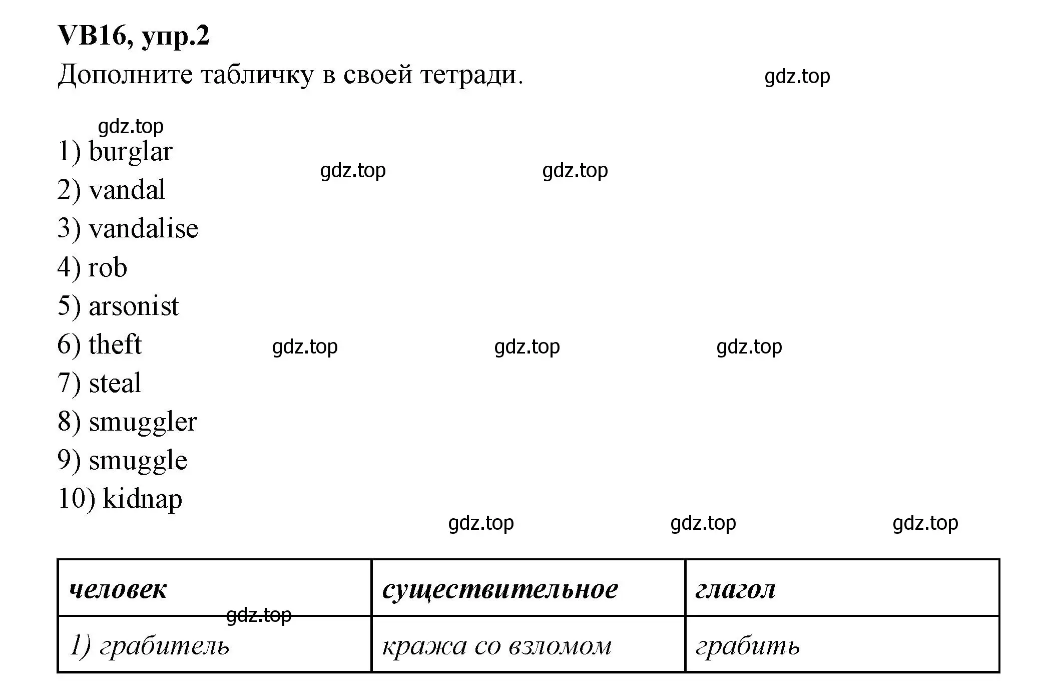 Решение номер 2 (страница 136) гдз по английскому языку 7 класс Баранова, Дули, учебник