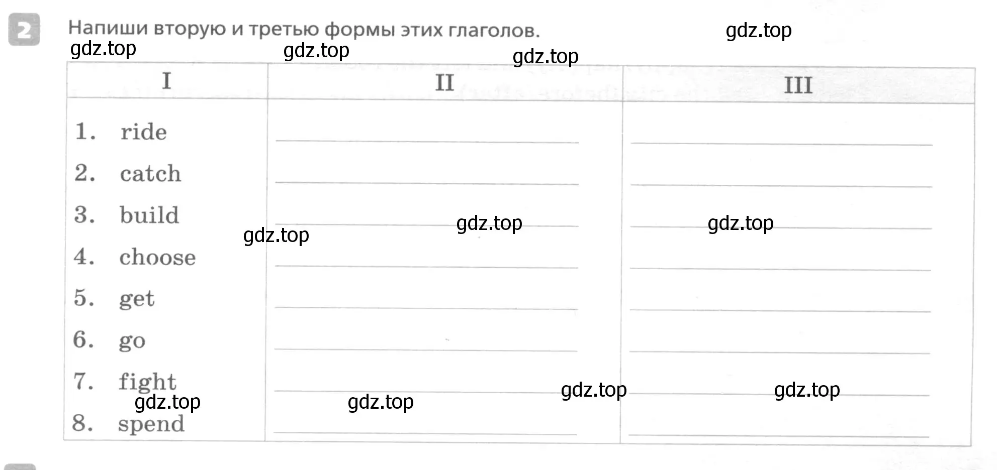 Условие номер 2 (страница 21) гдз по английскому языку 7 класс Афанасьева, Михеева, контрольные работы