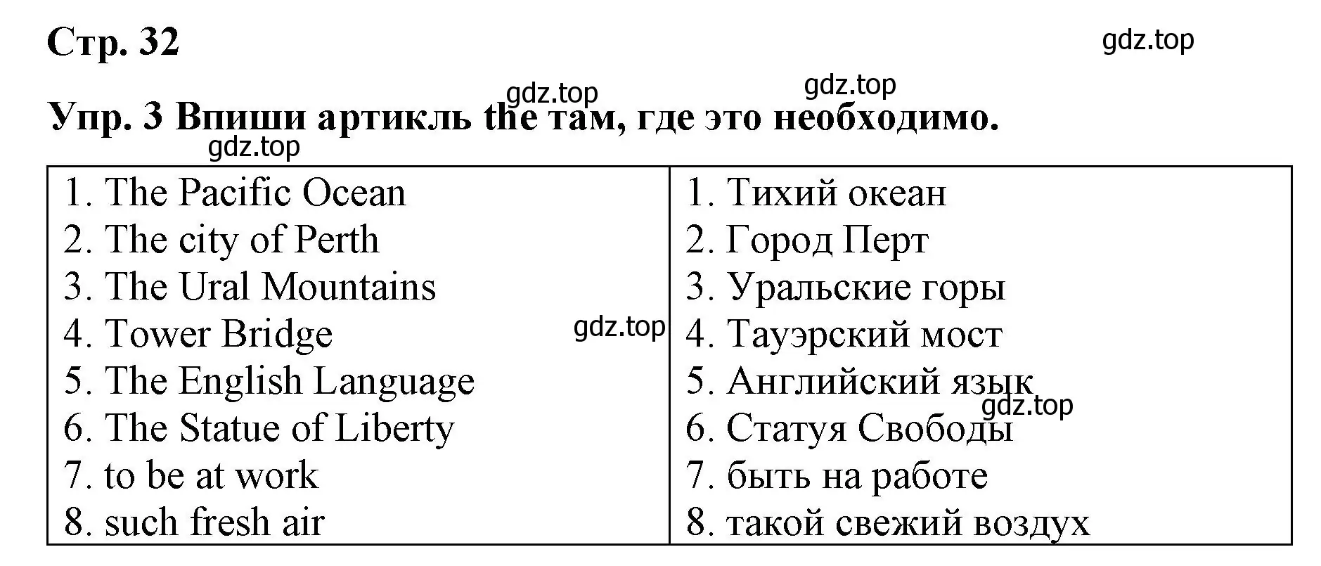 Решение номер 3 (страница 32) гдз по английскому языку 7 класс Афанасьева, Михеева, контрольные работы