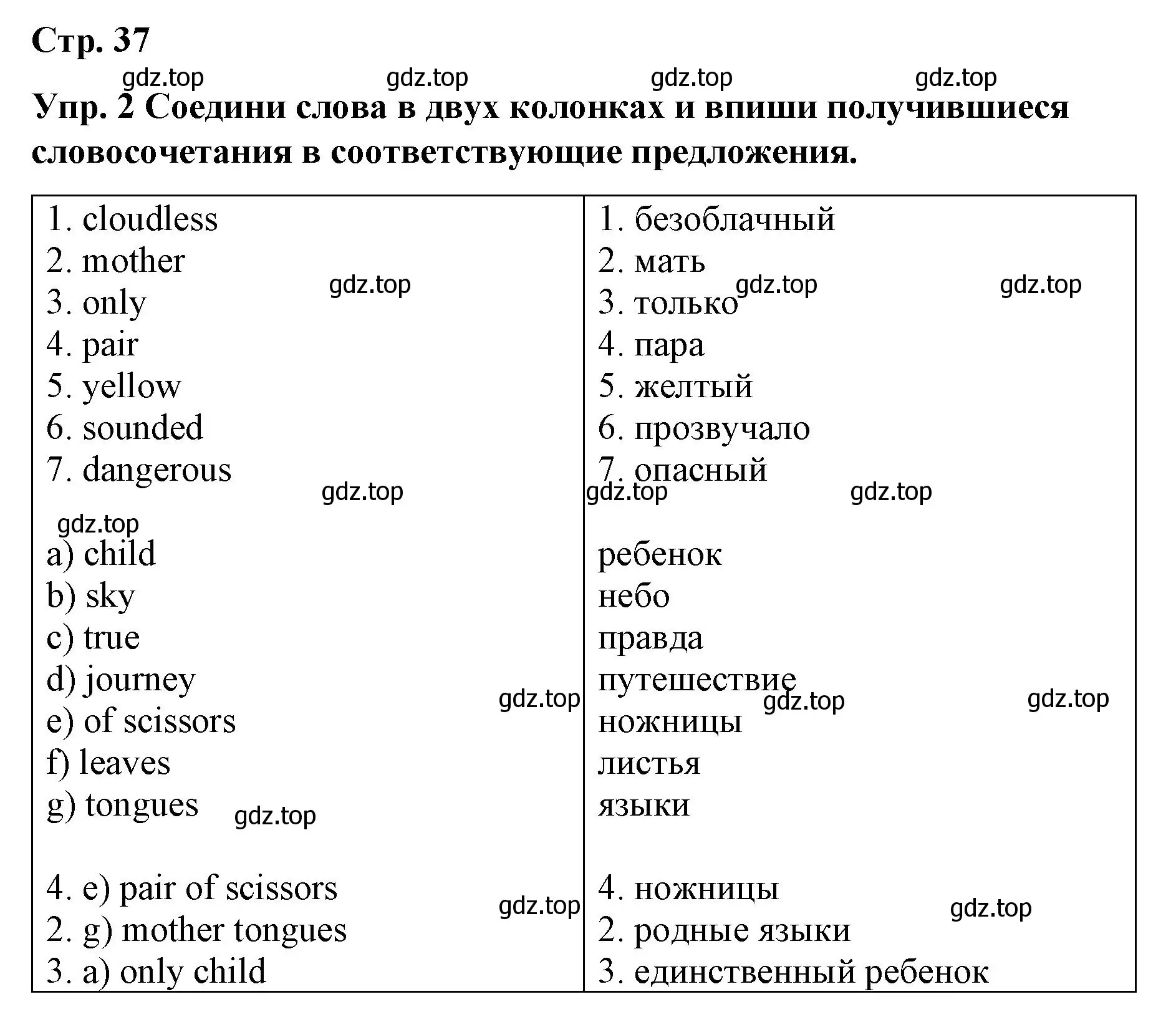 Решение номер 2 (страница 37) гдз по английскому языку 7 класс Афанасьева, Михеева, контрольные работы