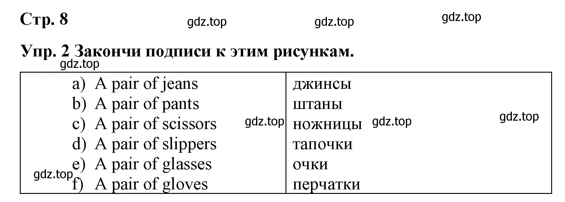 Решение номер 2 (страница 8) гдз по английскому языку 7 класс Афанасьева, Михеева, контрольные работы