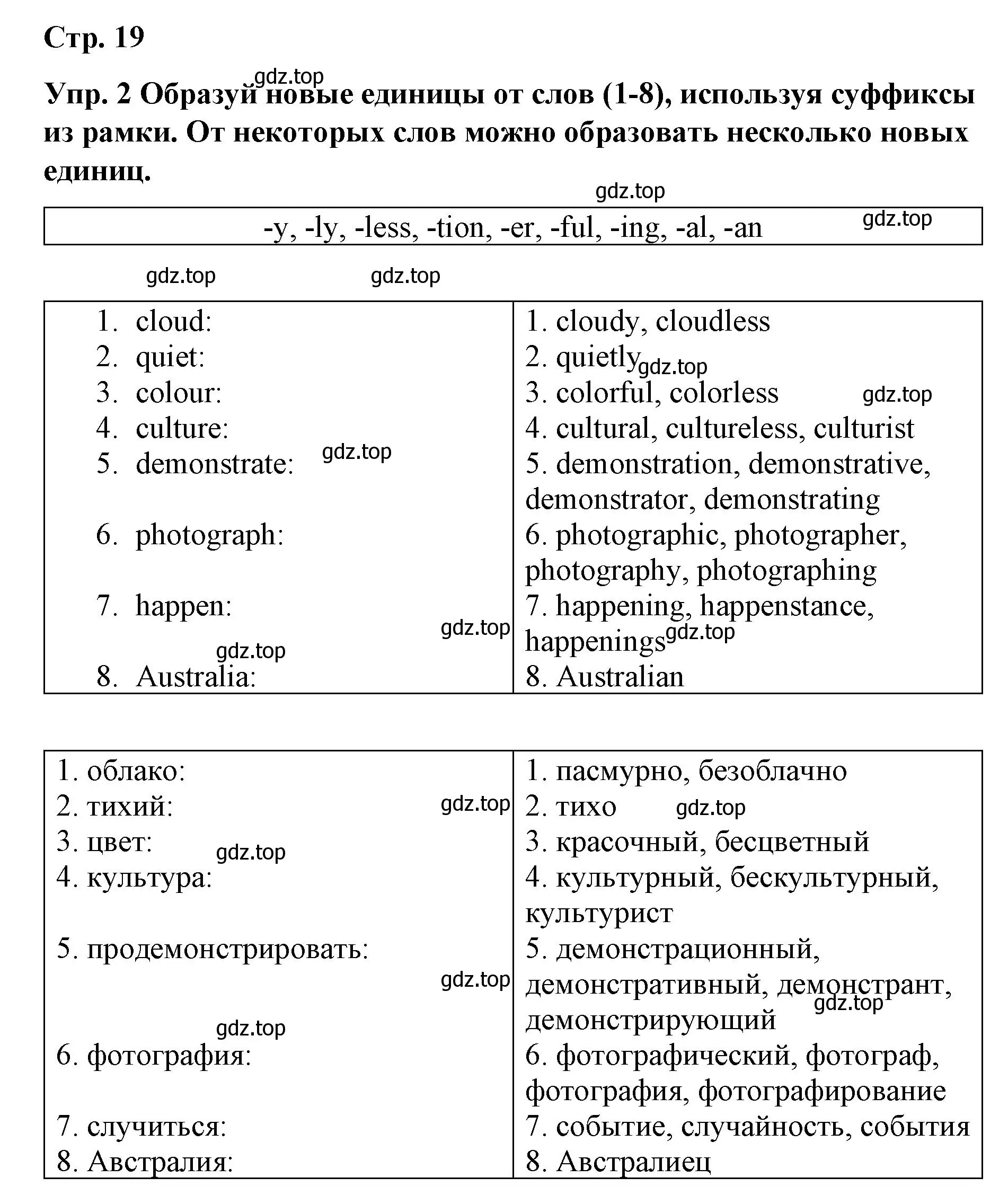 Решение номер 2 (страница 19) гдз по английскому языку 7 класс Афанасьева, Михеева, контрольные работы