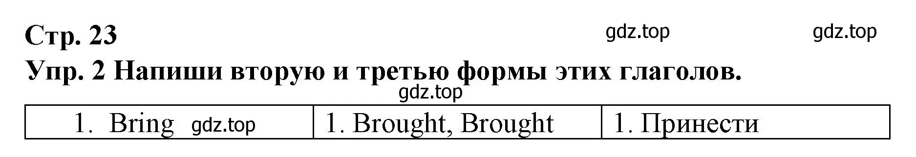 Решение номер 2 (страница 23) гдз по английскому языку 7 класс Афанасьева, Михеева, контрольные работы