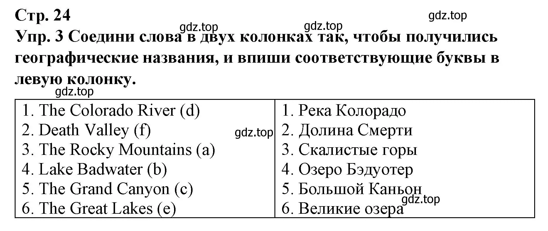 Решение номер 3 (страница 24) гдз по английскому языку 7 класс Афанасьева, Михеева, контрольные работы