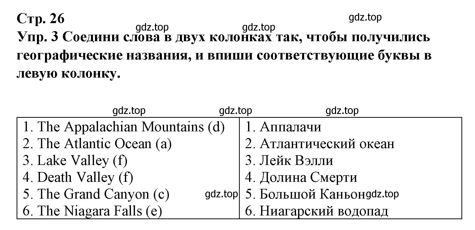 Решение номер 3 (страница 26) гдз по английскому языку 7 класс Афанасьева, Михеева, контрольные работы