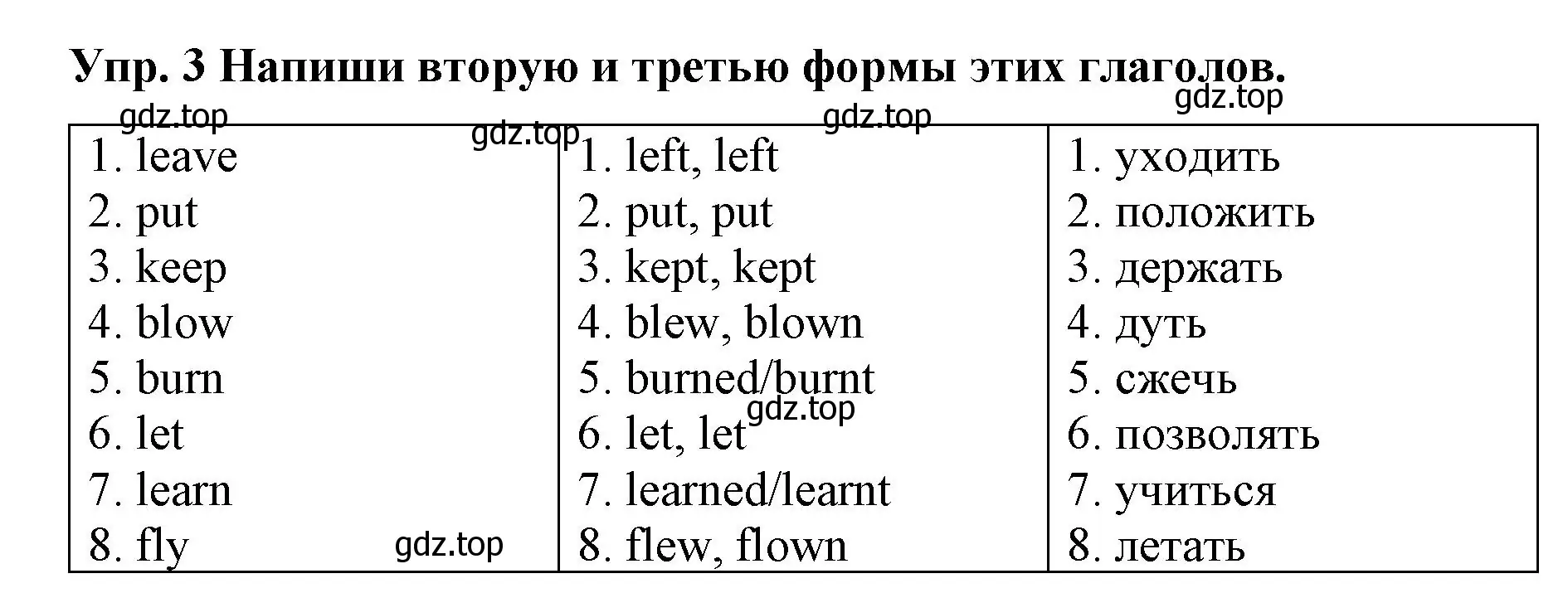 Решение номер 3 (страница 41) гдз по английскому языку 7 класс Афанасьева, Михеева, контрольные работы