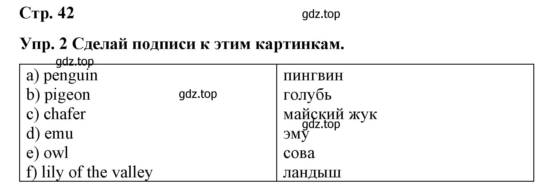 Решение номер 2 (страница 42) гдз по английскому языку 7 класс Афанасьева, Михеева, контрольные работы