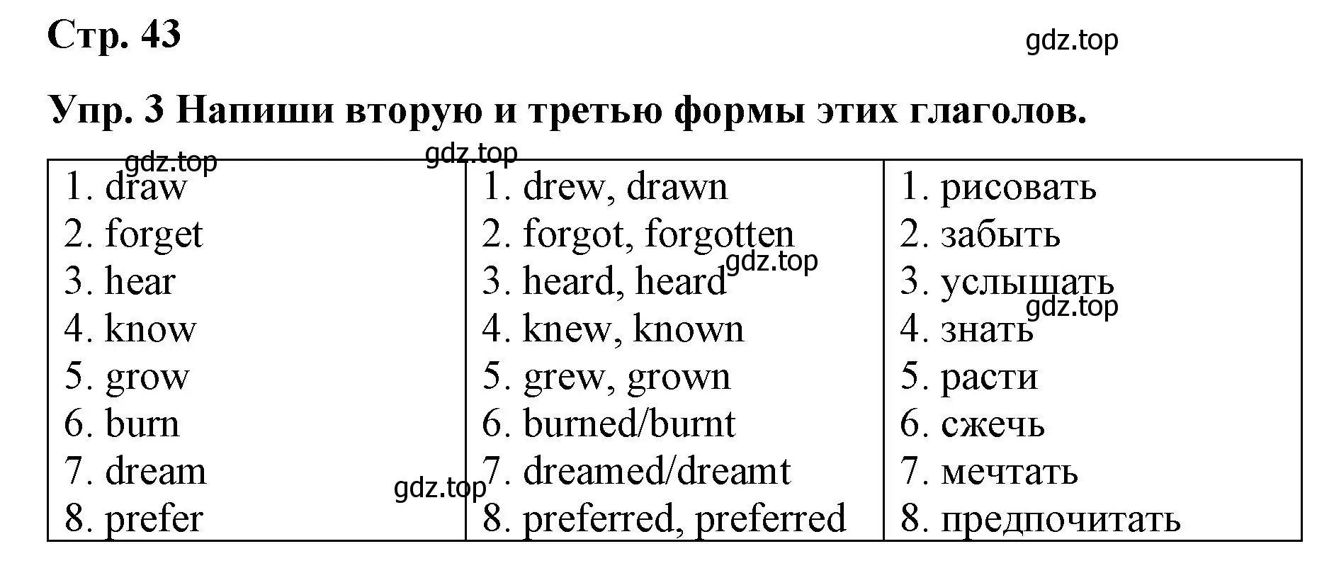 Решение номер 3 (страница 43) гдз по английскому языку 7 класс Афанасьева, Михеева, контрольные работы