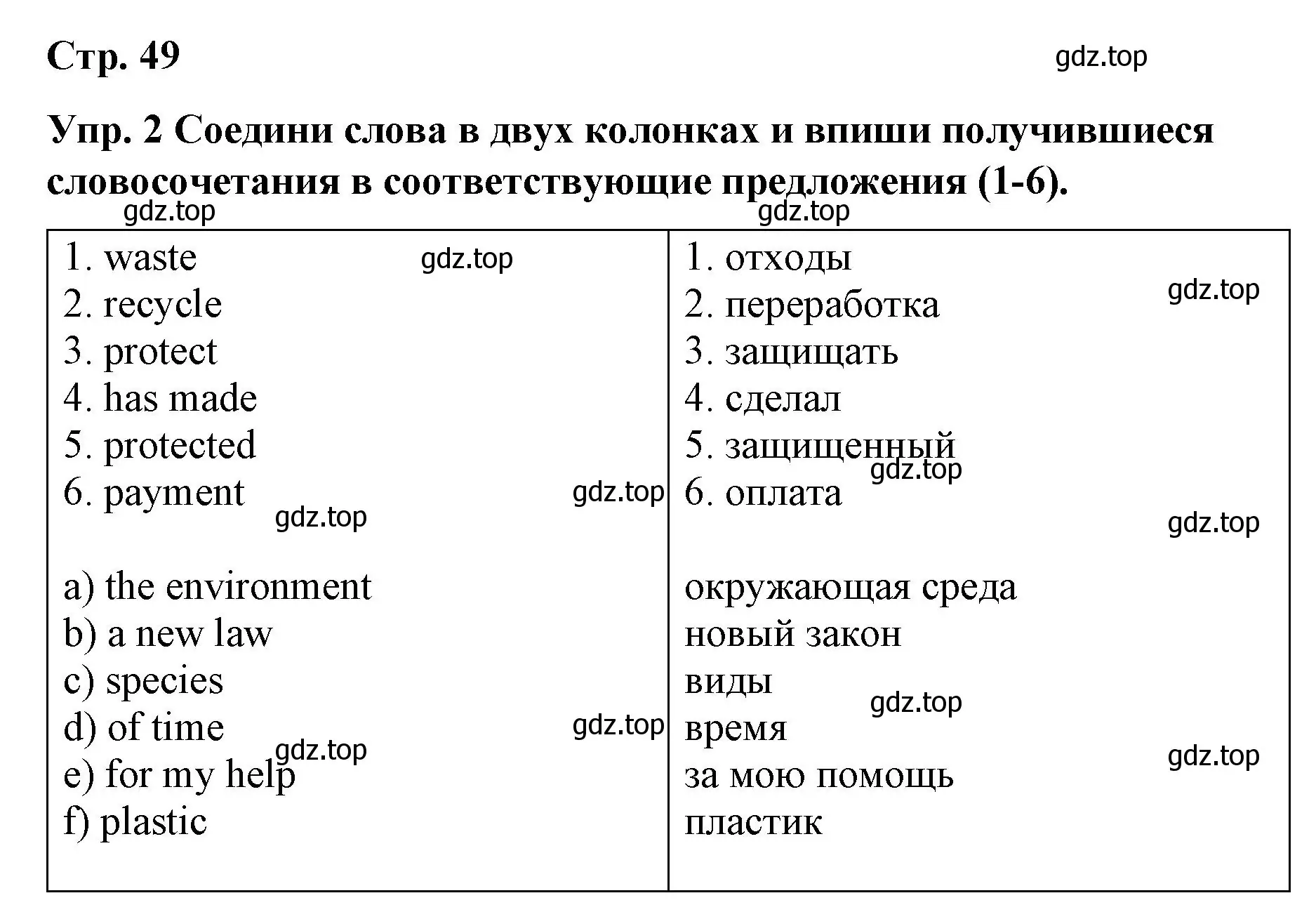 Решение номер 2 (страница 49) гдз по английскому языку 7 класс Афанасьева, Михеева, контрольные работы